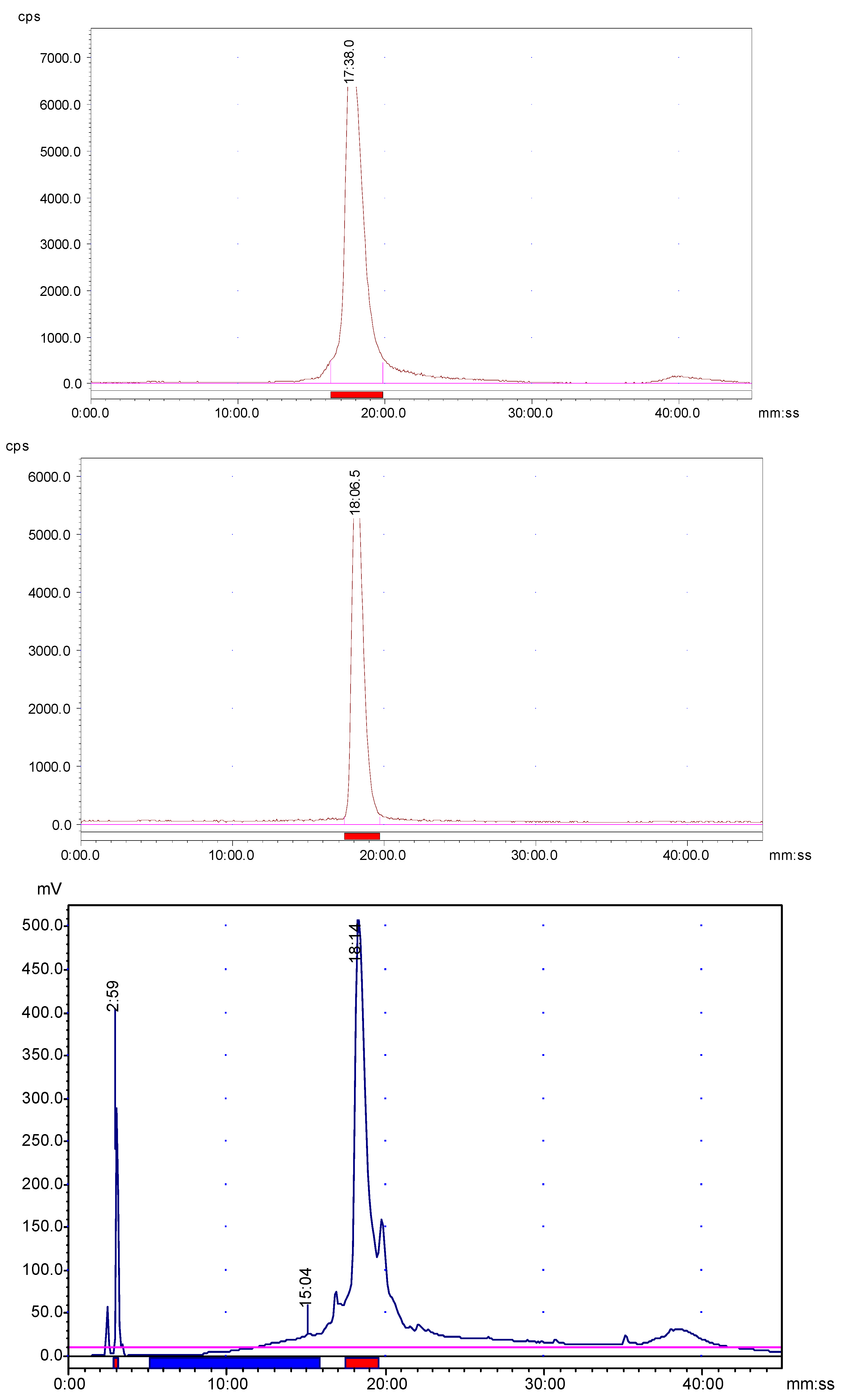 Pharmaceuticals 16 01550 g001