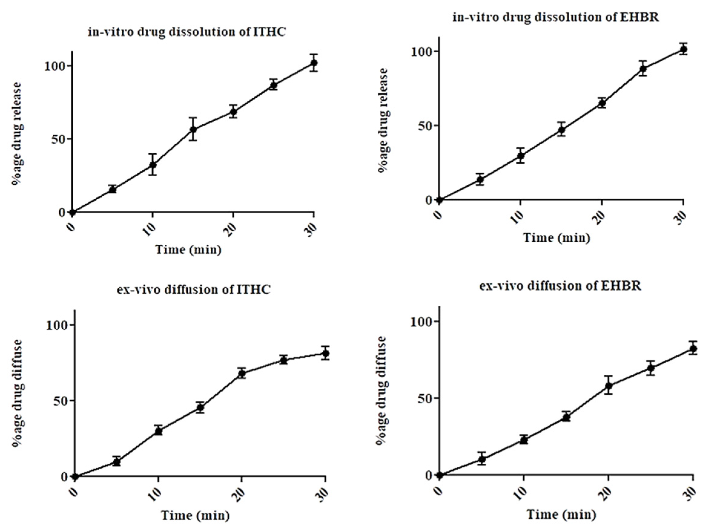 Pharmaceuticals 16 01551 g003 Pharmaceuticals 16 01551 g003