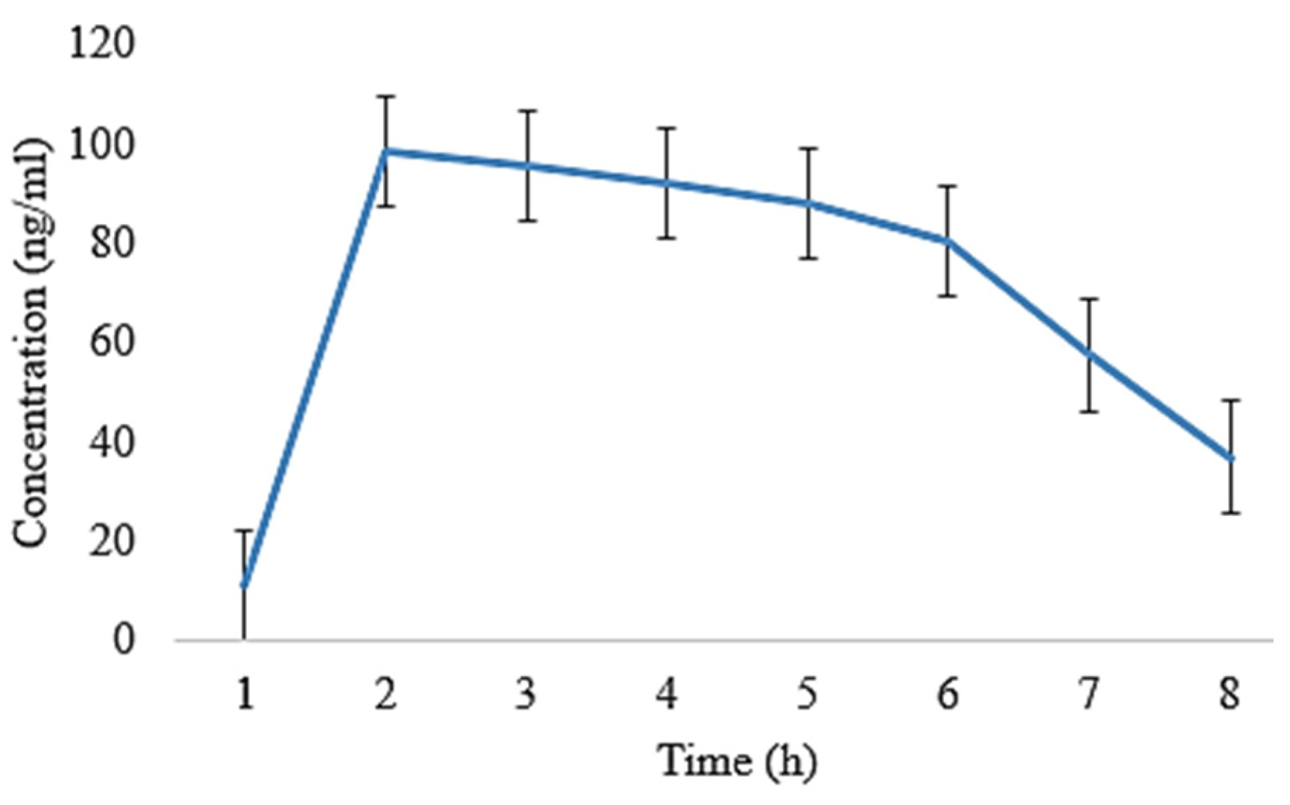 Pharmaceuticals 16 01551 g008 Pharmaceuticals 16 01551 g008
