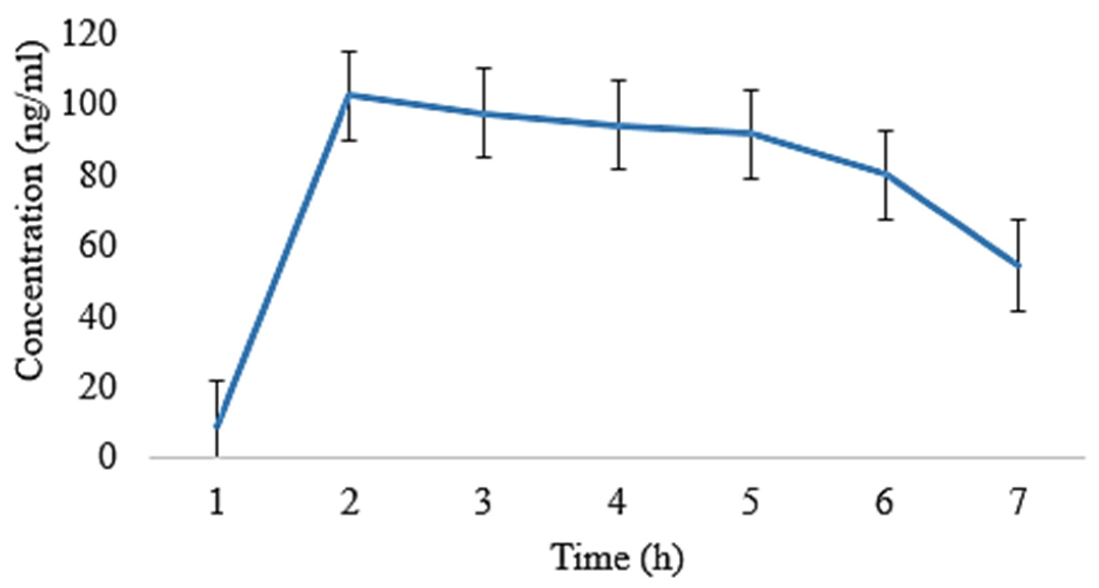 Pharmaceuticals 16 01551 g009 Pharmaceuticals 16 01551 g009