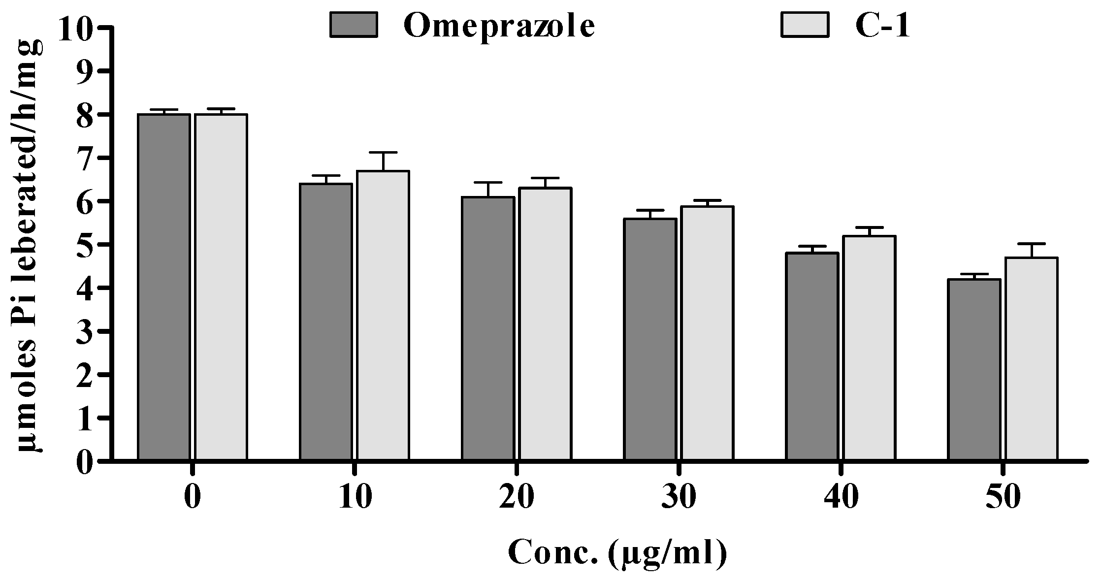 Pharmaceuticals 16 01552 g009