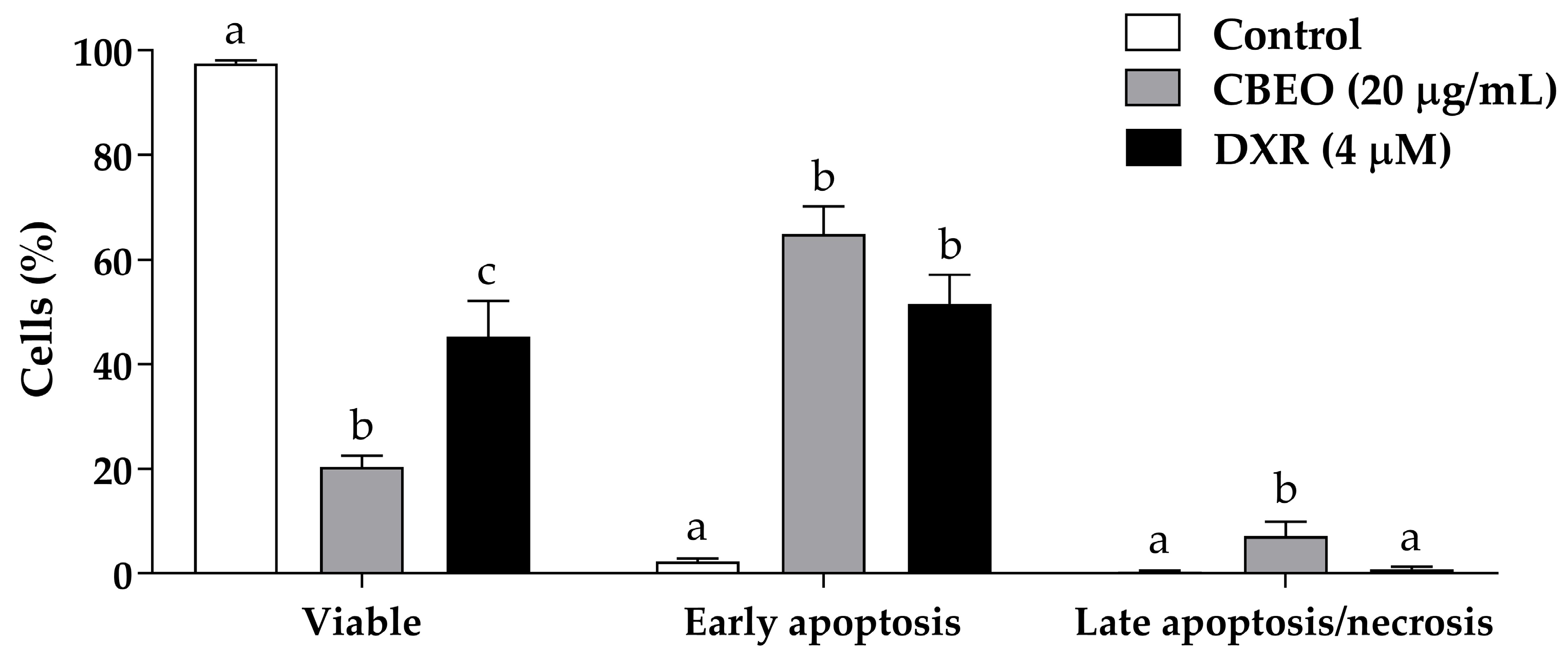 Pharmaceuticals 16 01553 g004