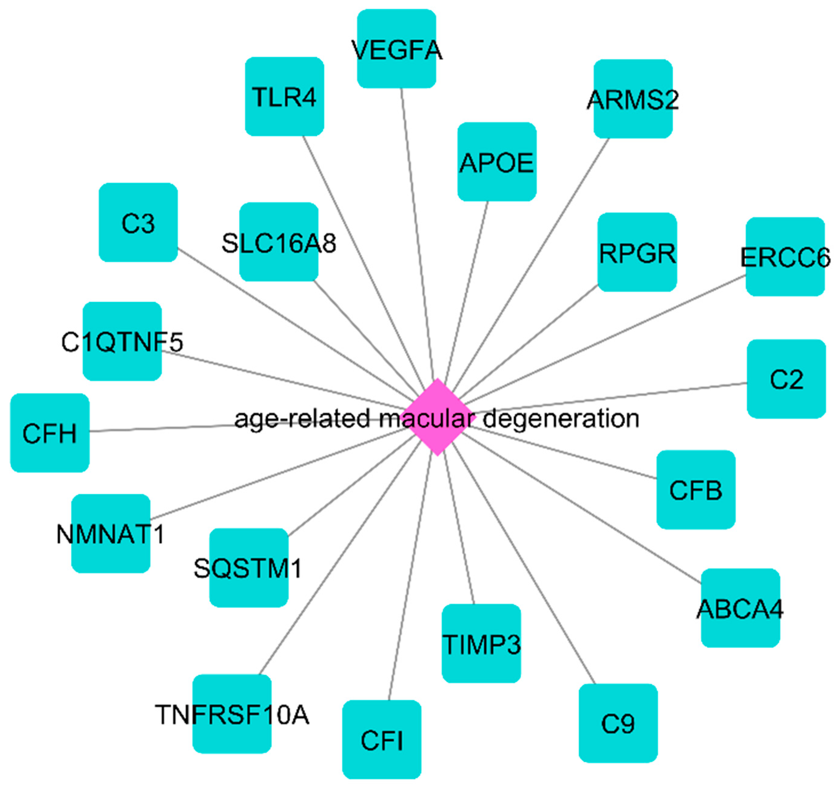 Pharmaceuticals 16 01555 g001 Pharmaceuticals 16 01555 g001