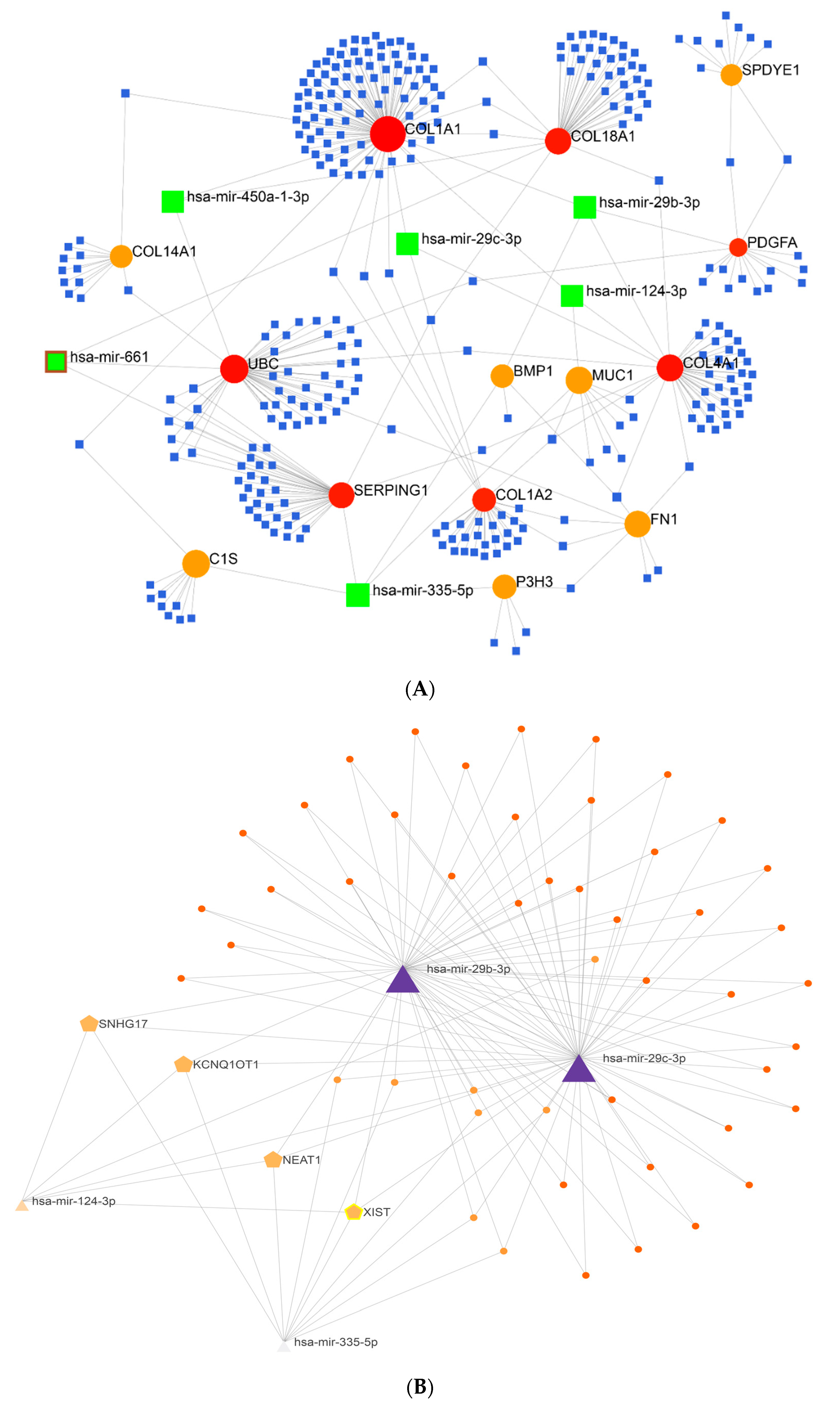 Pharmaceuticals 16 01555 g003 Pharmaceuticals 16 01555 g003