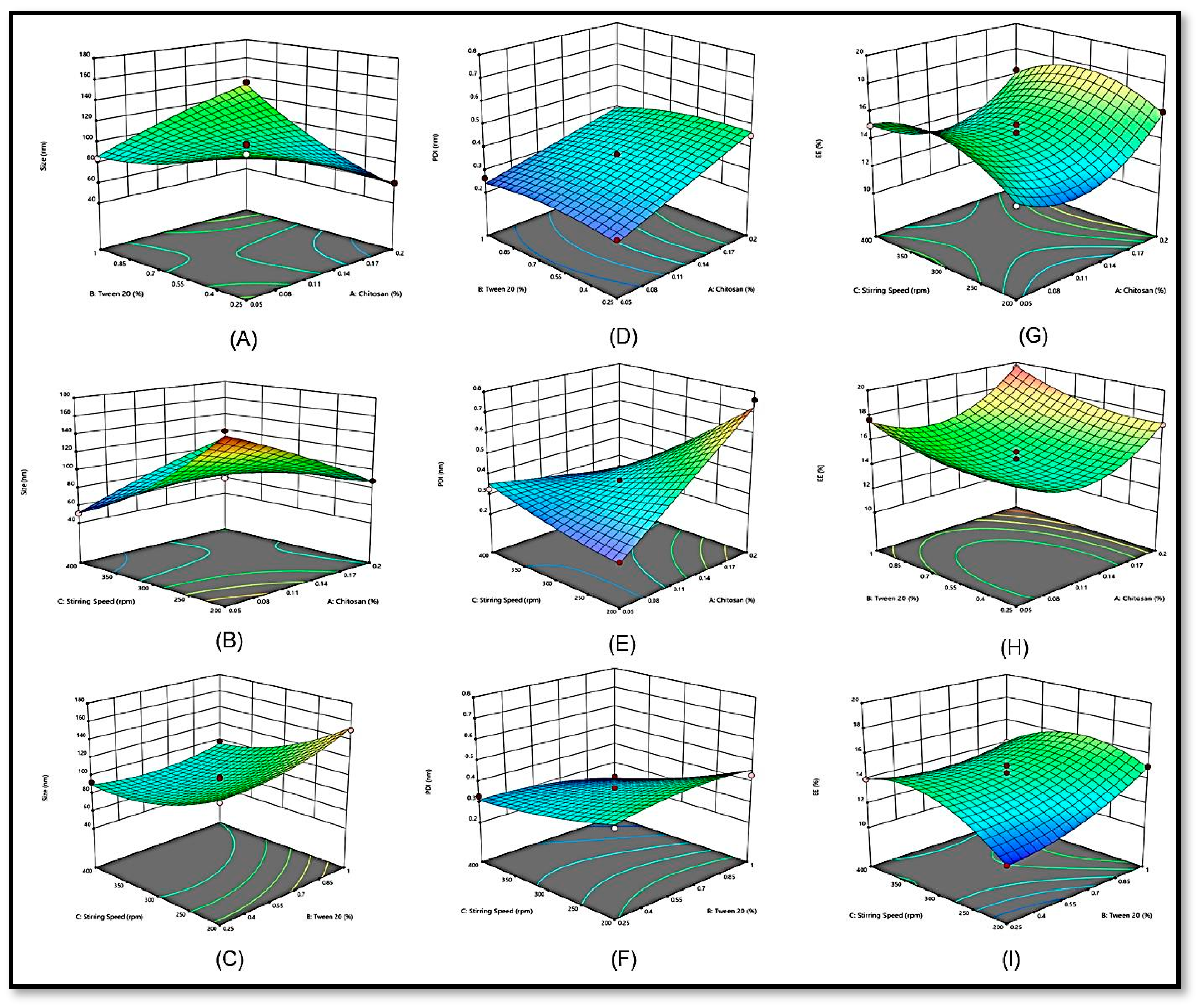 Pharmaceuticals 16 01561 g001