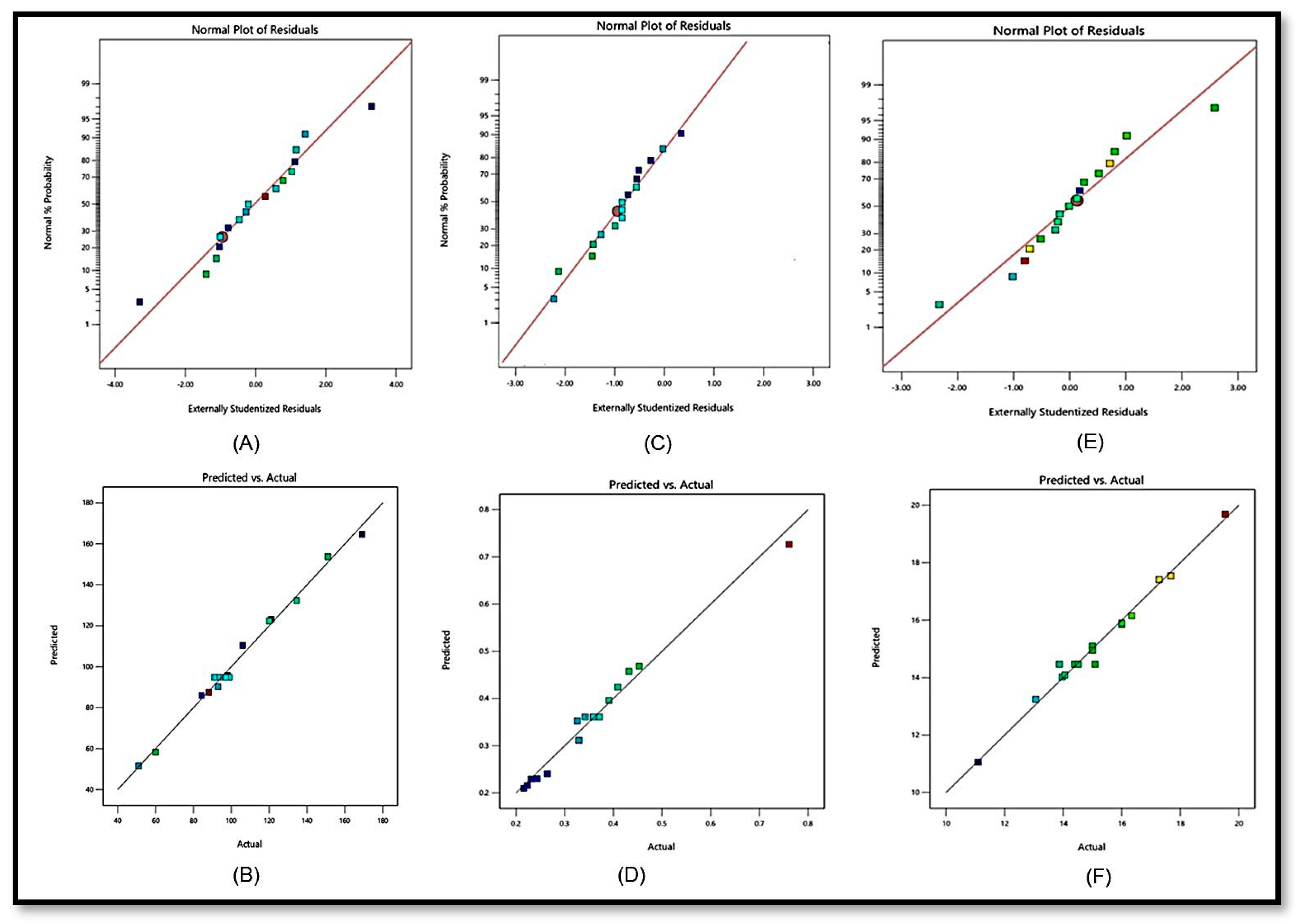 Pharmaceuticals 16 01561 g002