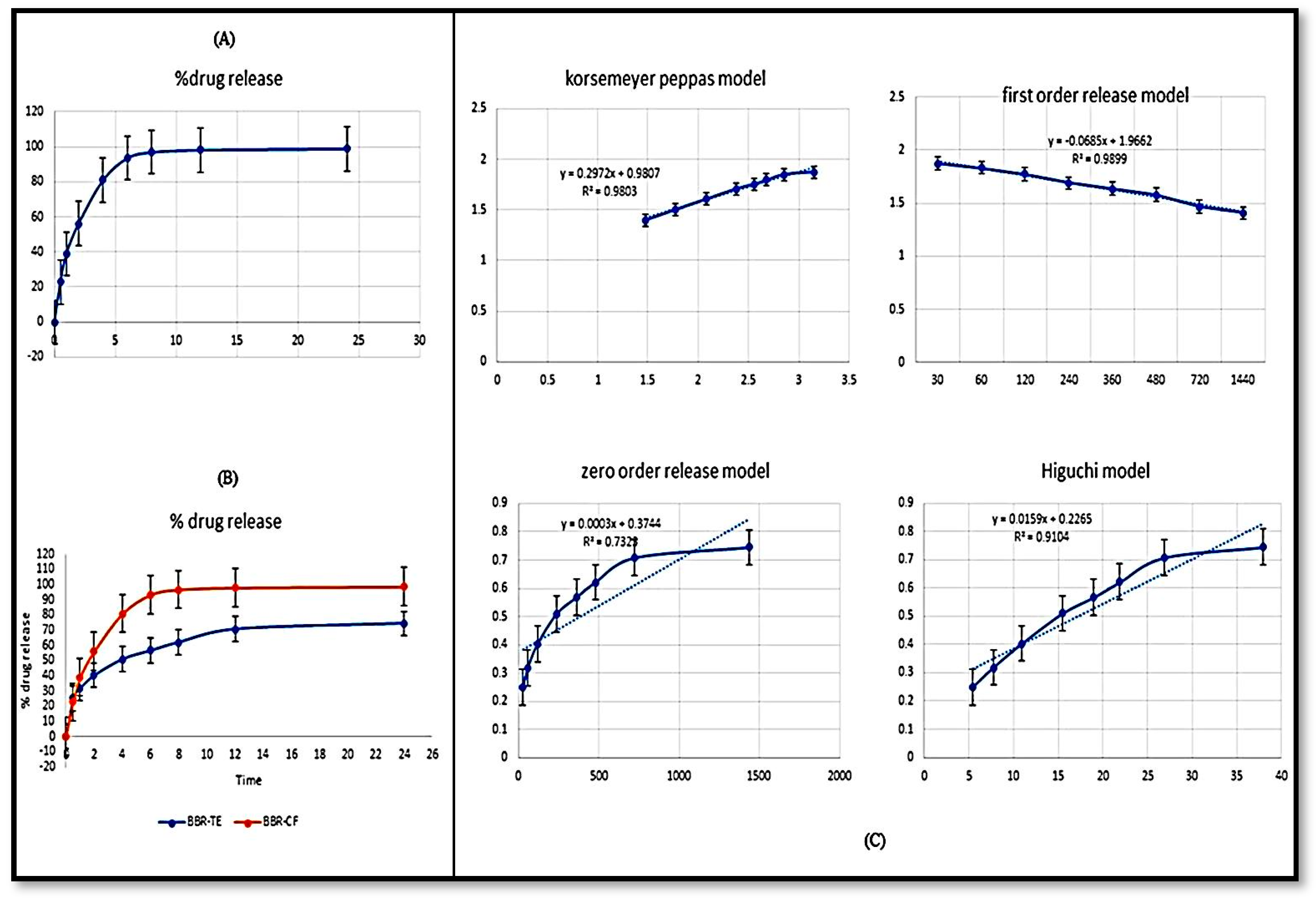 Pharmaceuticals 16 01561 g006