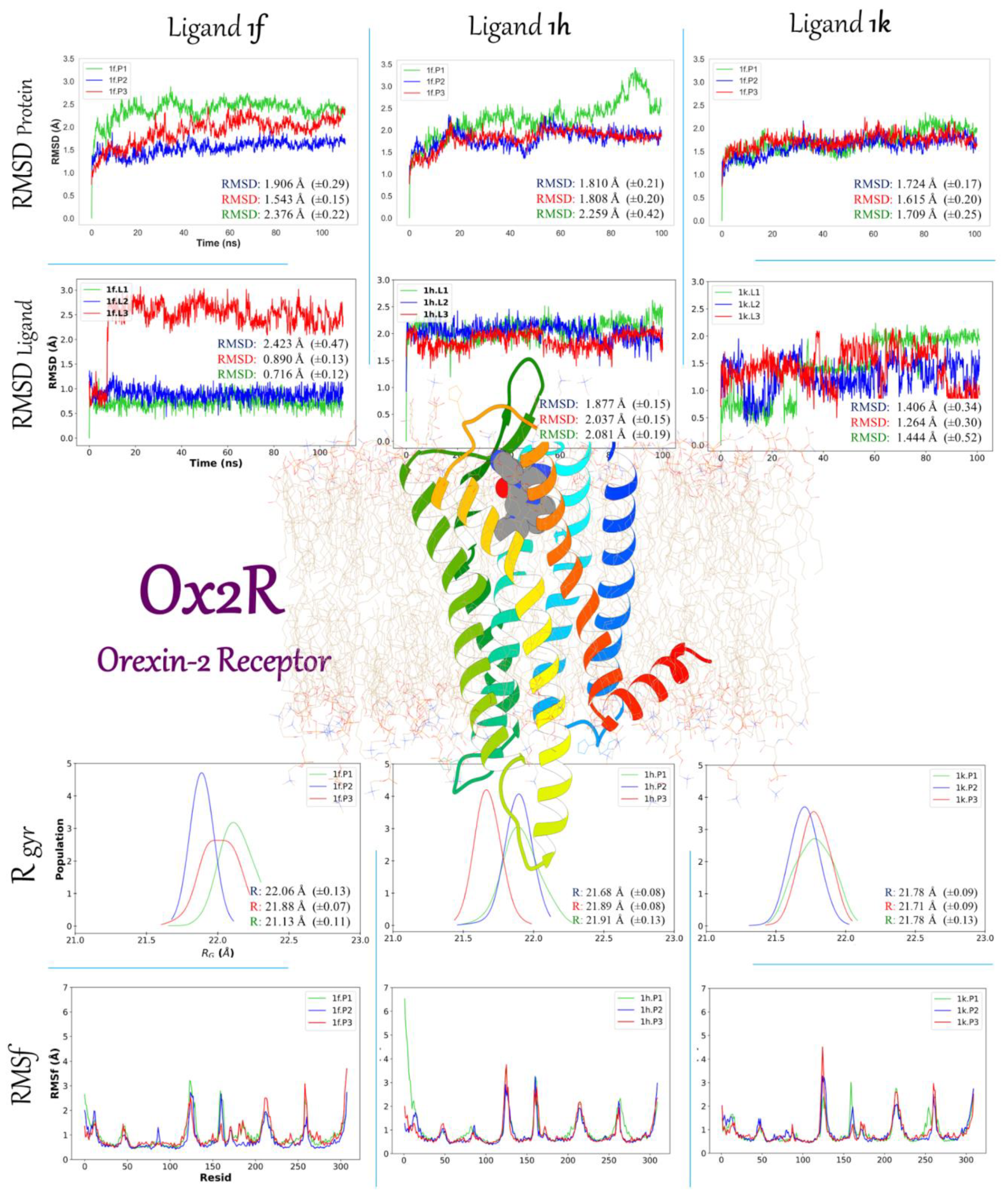 Pharmaceuticals 16 01562 g007