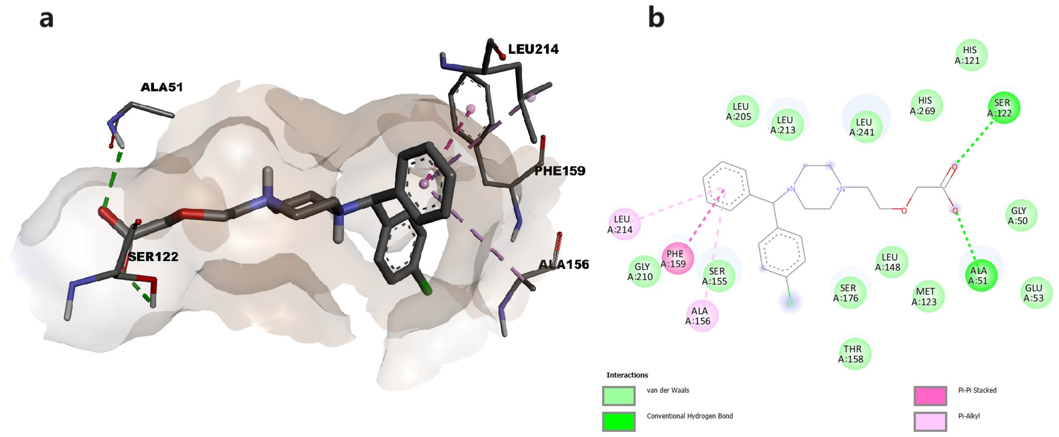 Pharmaceuticals 16 01563 g002 Pharmaceuticals 16 01563 g002