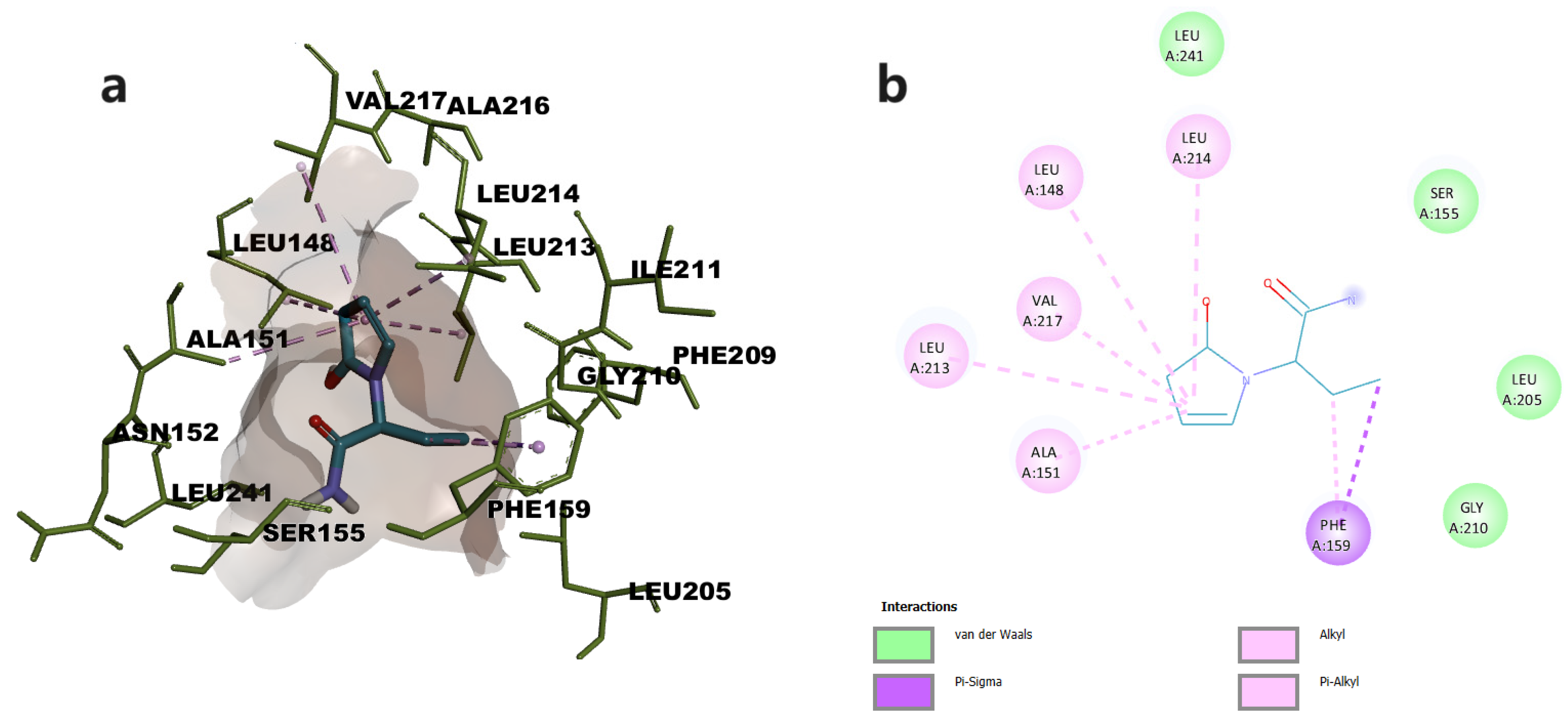 Pharmaceuticals 16 01563 g003 Pharmaceuticals 16 01563 g003