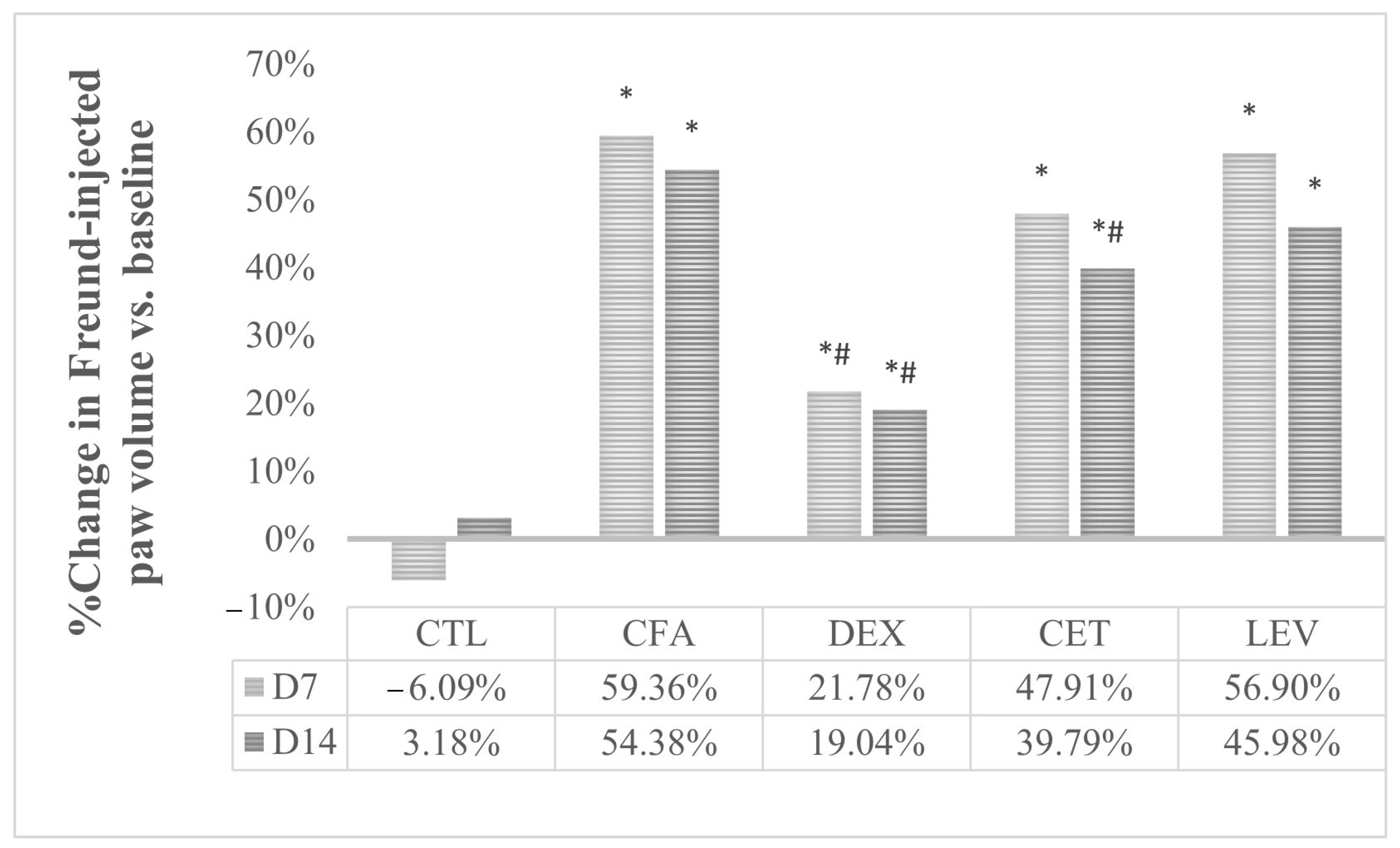 Pharmaceuticals 16 01563 g004 Pharmaceuticals 16 01563 g004