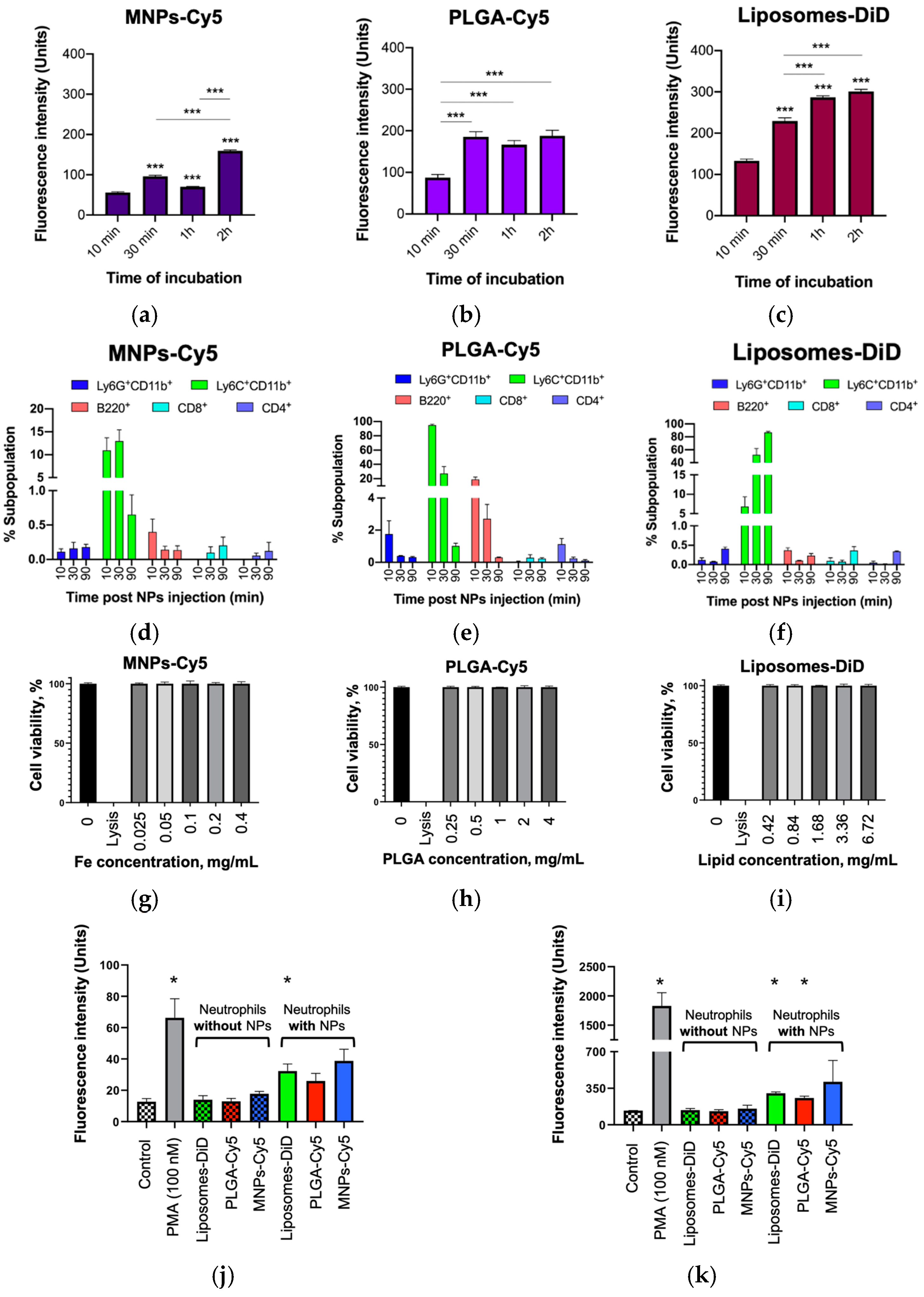 Pharmaceuticals 16 01564 g002