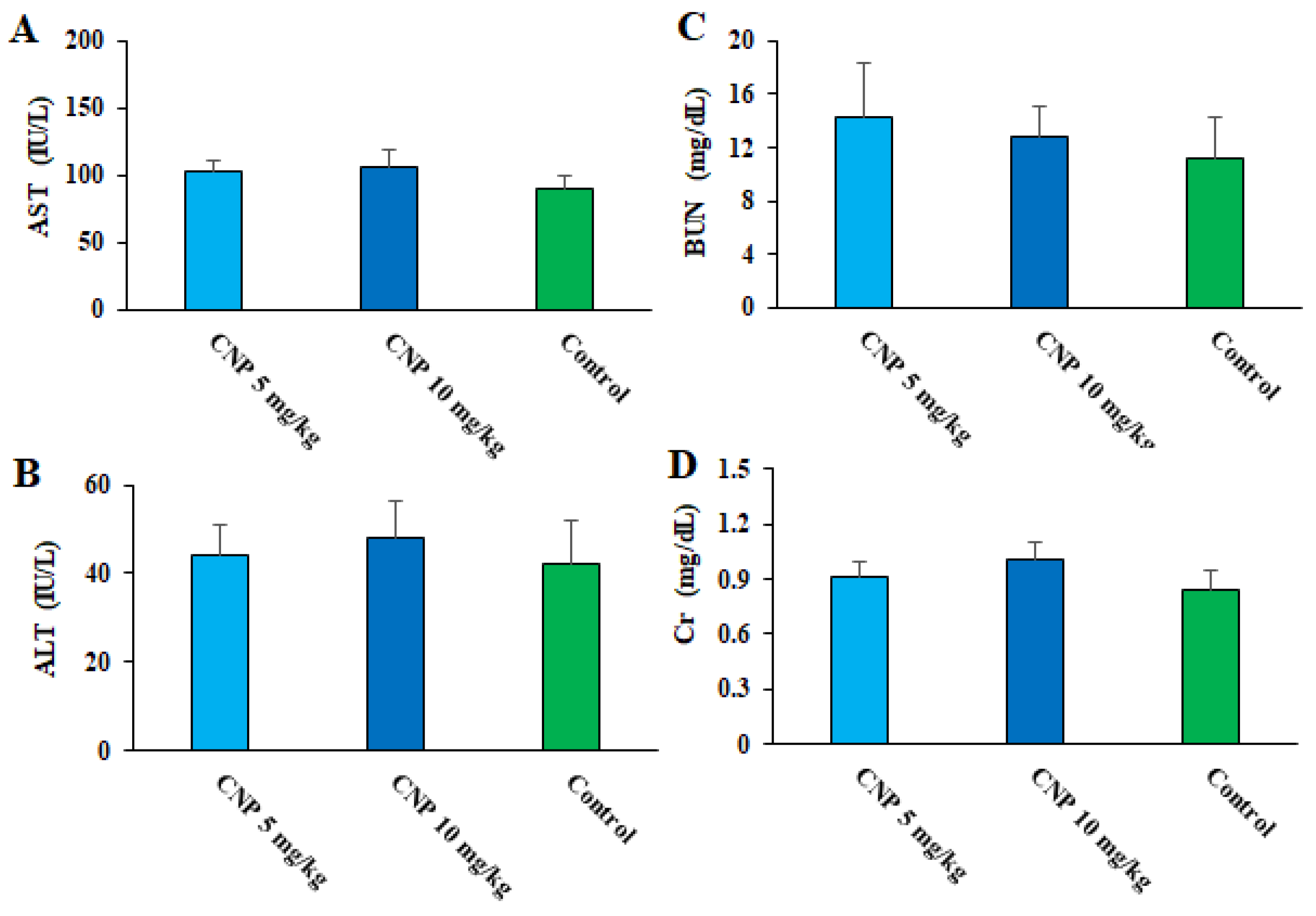 Pharmaceuticals 16 01574 g009