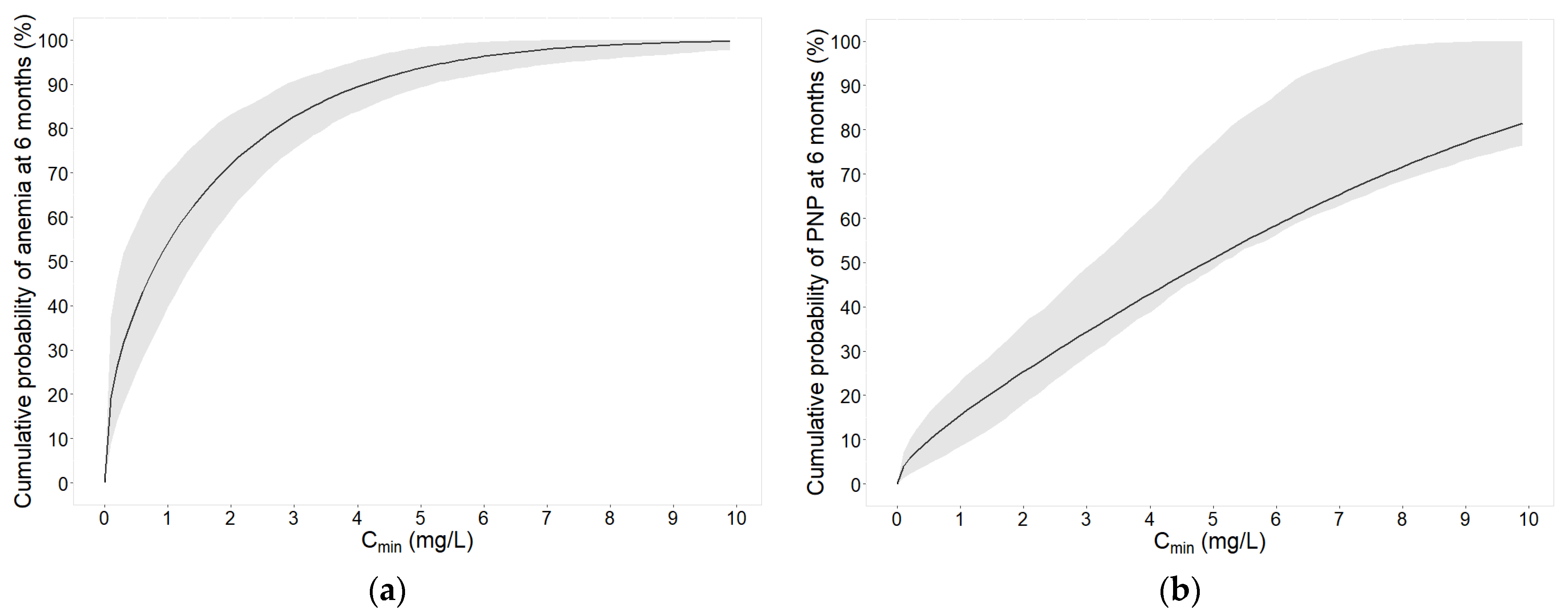 Pharmaceuticals 16 01575 g002 Pharmaceuticals 16 01575 g002