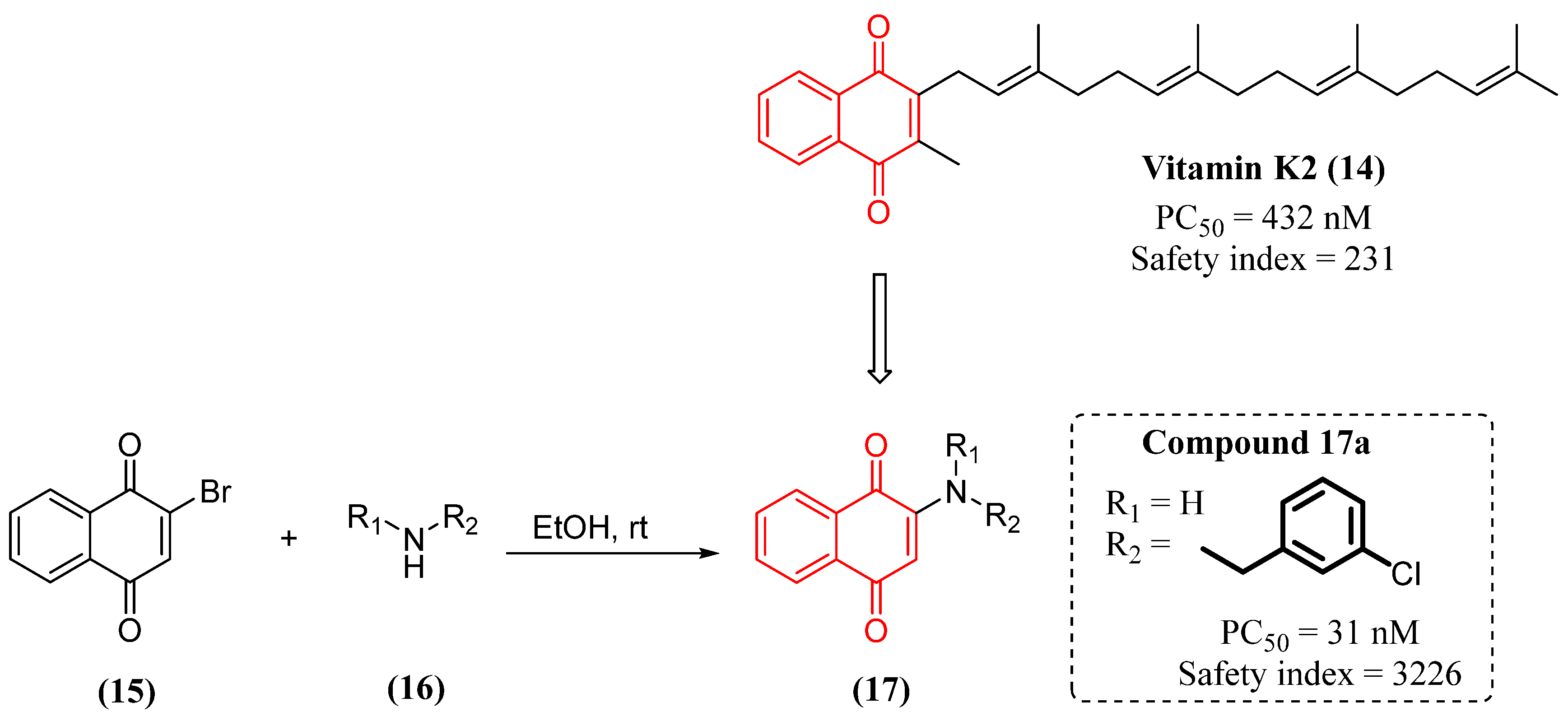 Pharmaceuticals 16 01577 g008