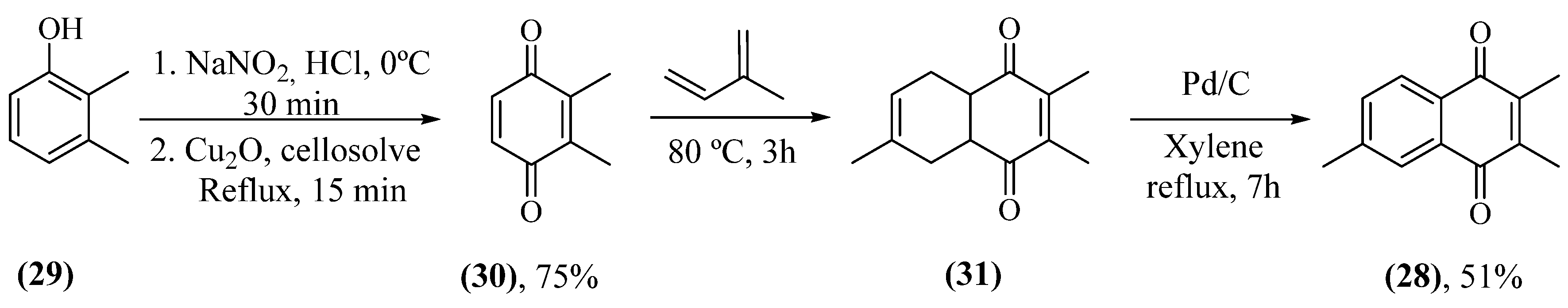 Pharmaceuticals 16 01577 sch001