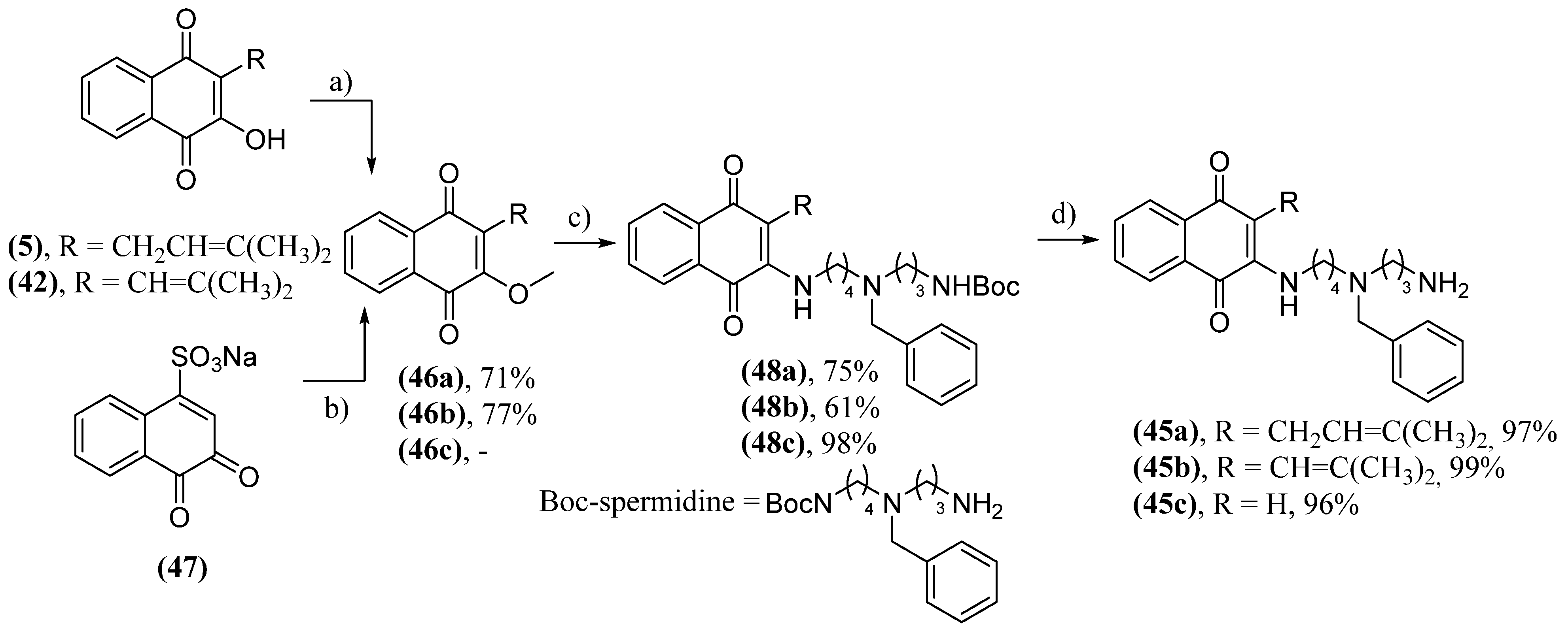 Pharmaceuticals 16 01577 sch002