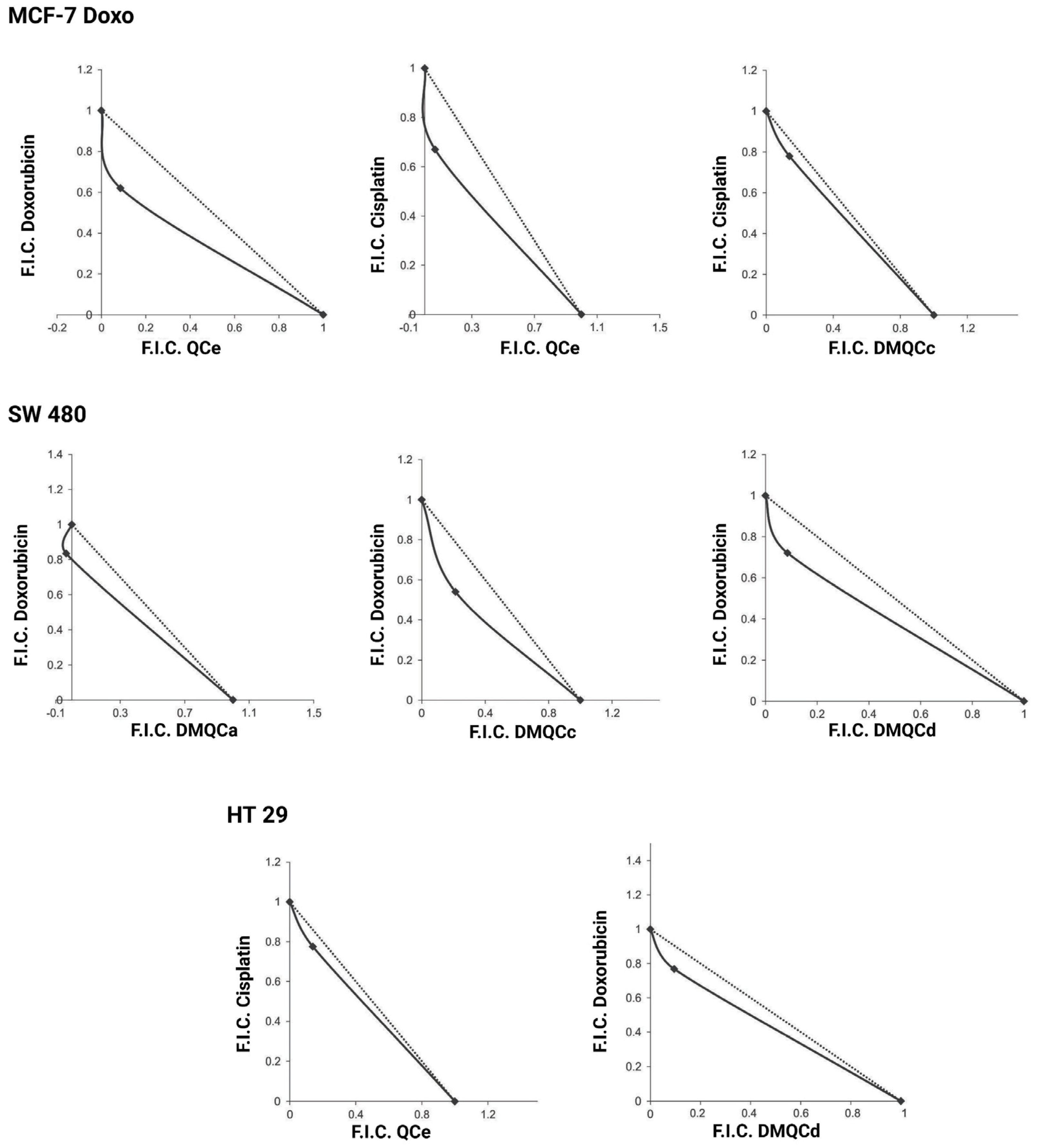 Pharmaceuticals 16 01582 g002