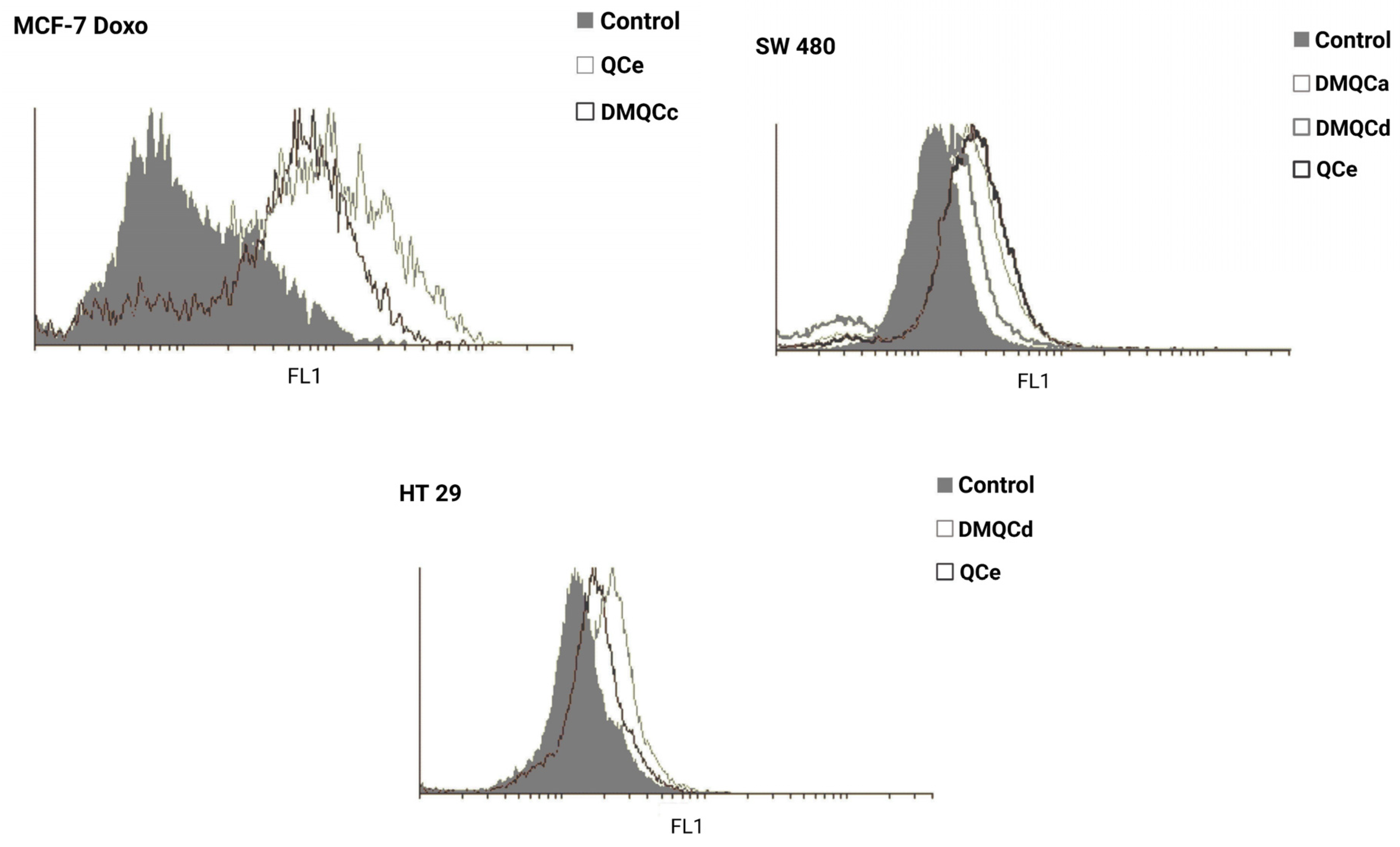 Pharmaceuticals 16 01582 g003