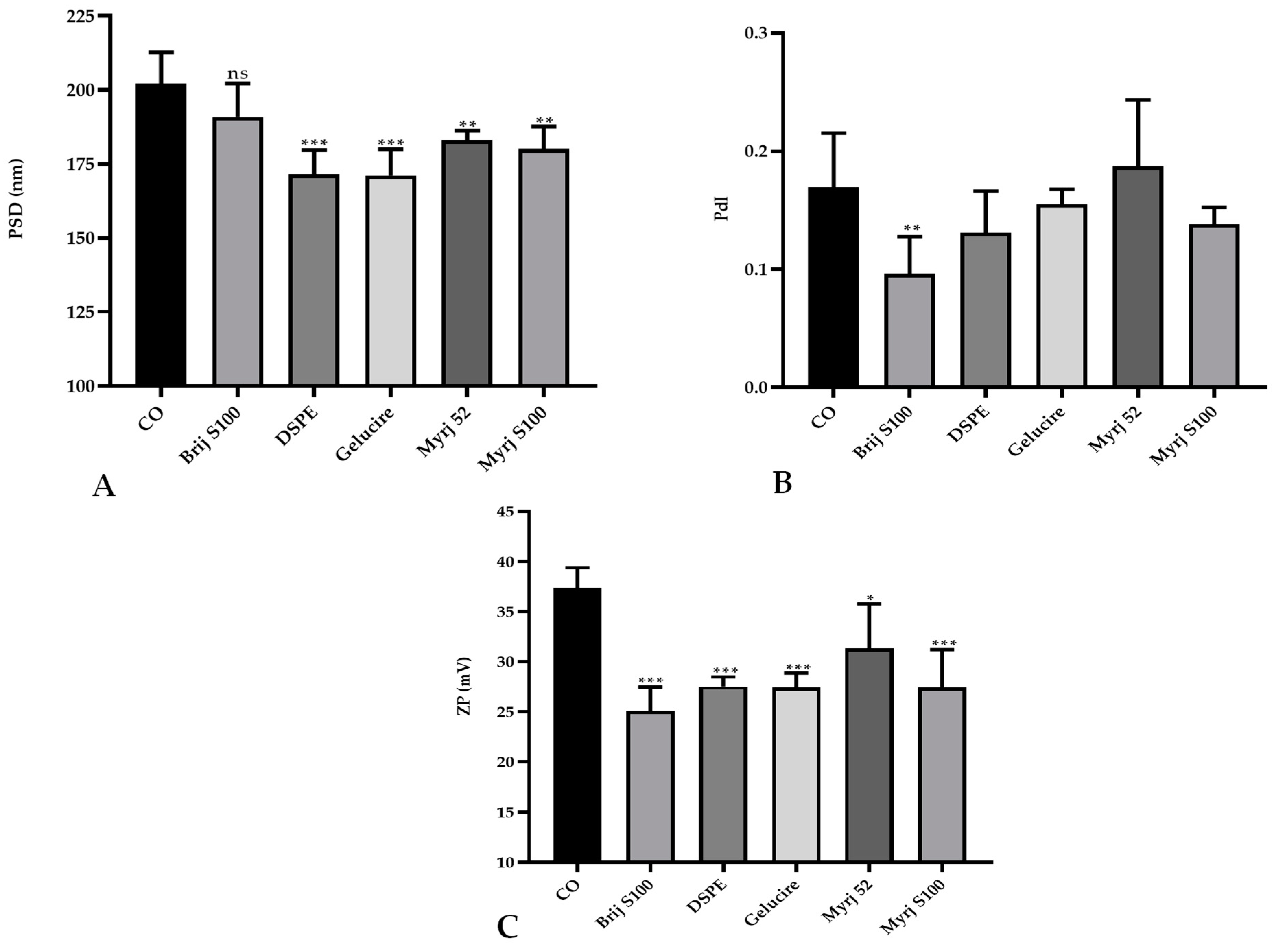 Pharmaceuticals 16 01583 g001 Pharmaceuticals 16 01583 g001