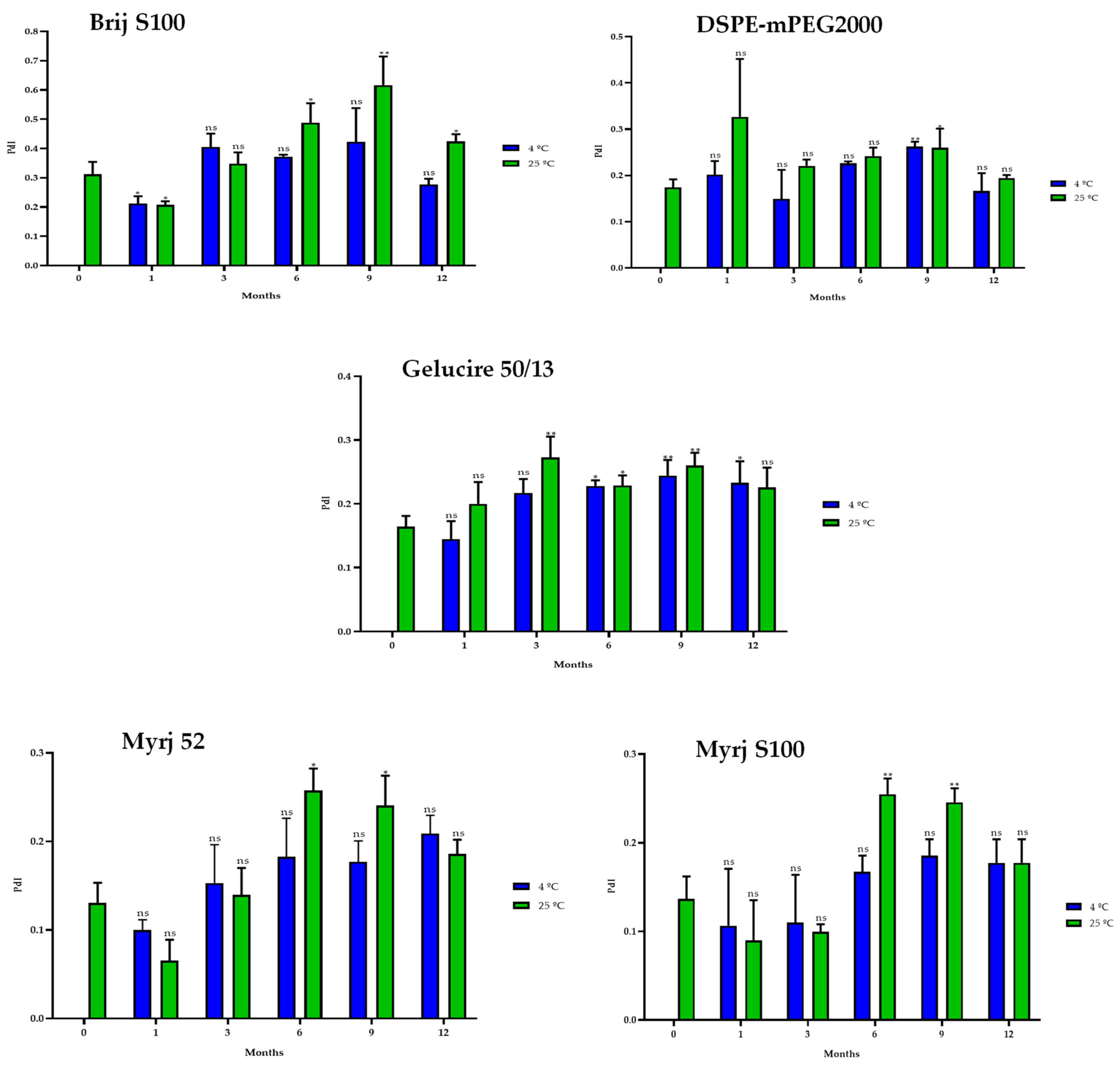Pharmaceuticals 16 01583 g008 Pharmaceuticals 16 01583 g008