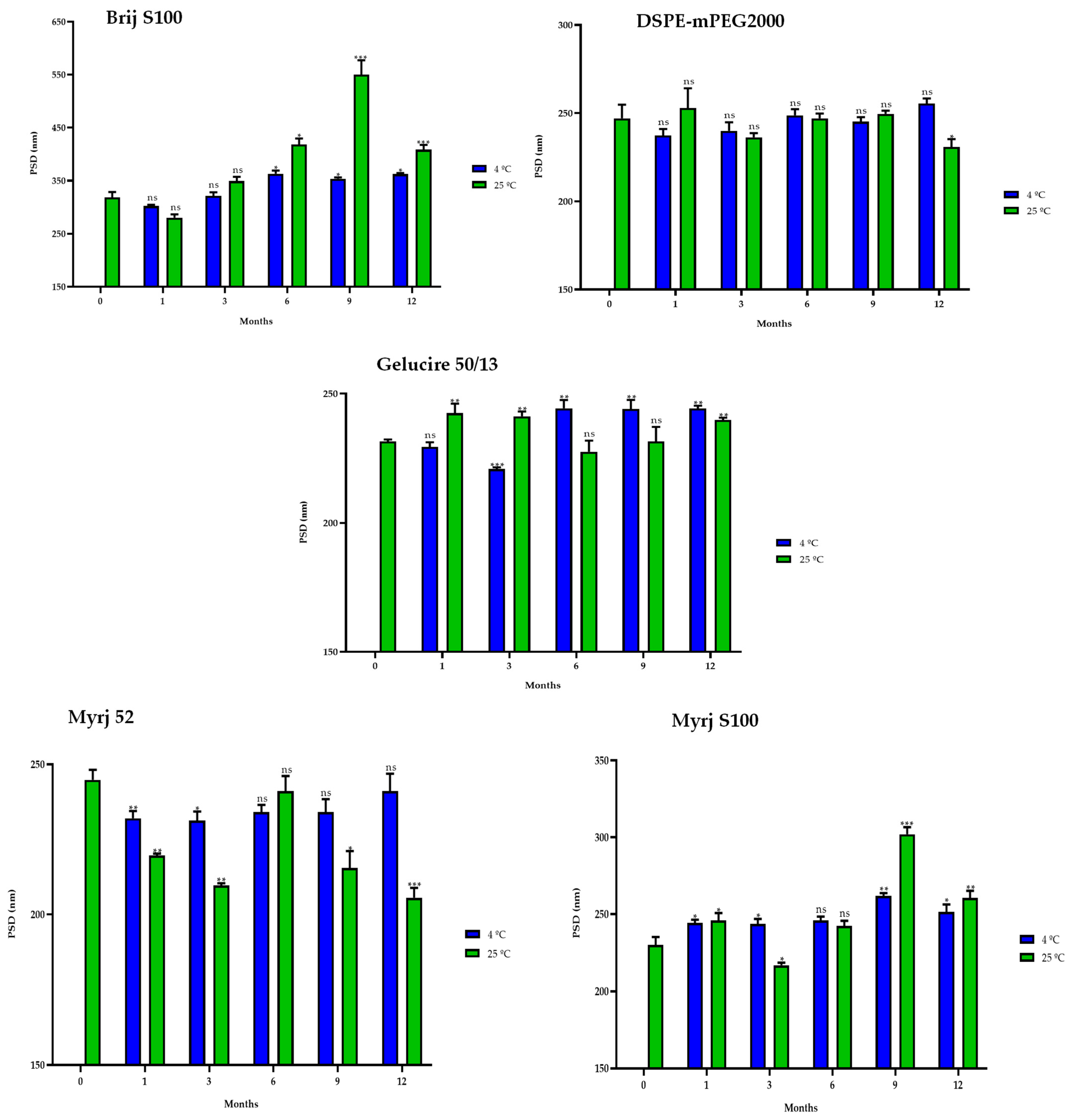 Pharmaceuticals 16 01583 g009 Pharmaceuticals 16 01583 g009