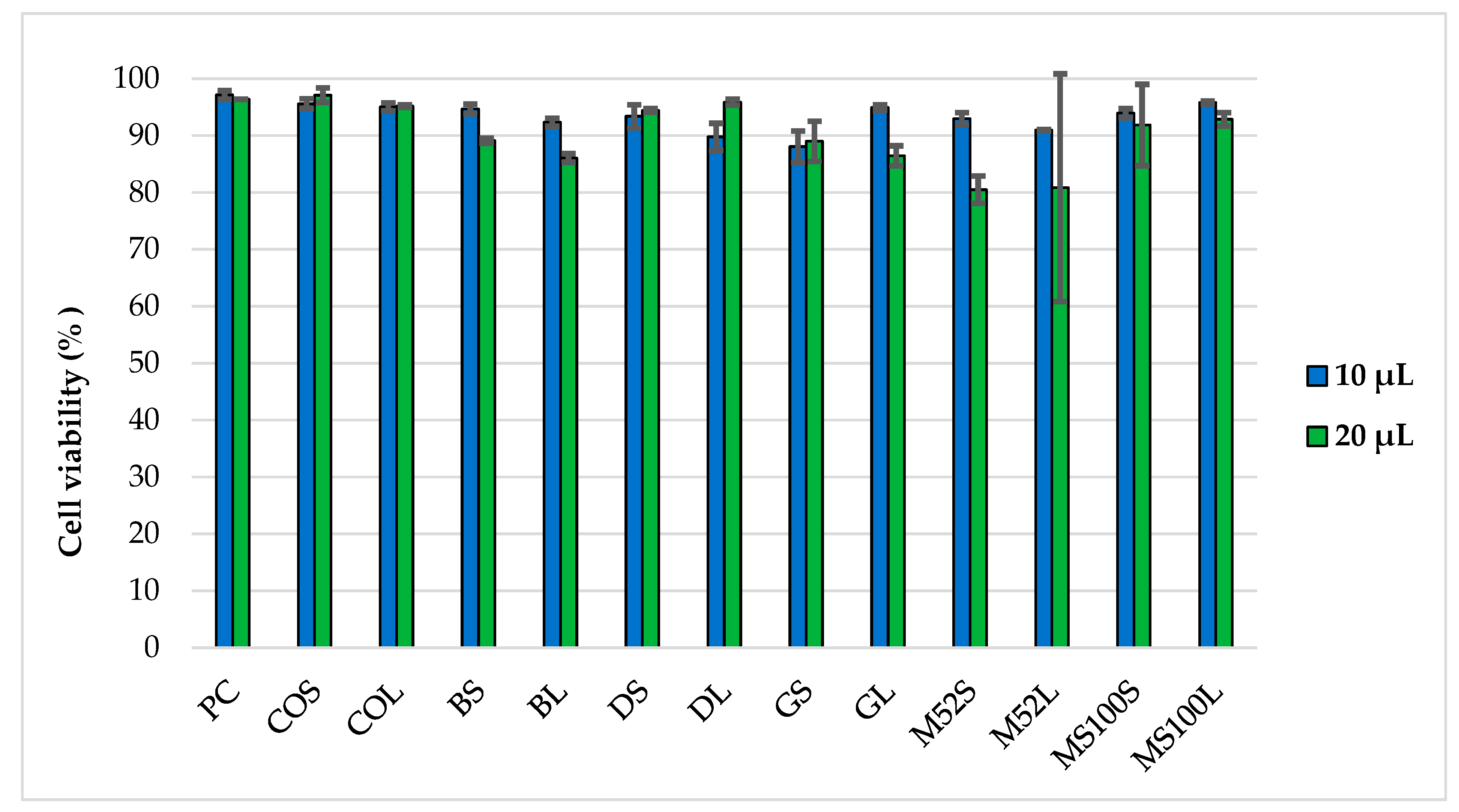 Pharmaceuticals 16 01583 g011 Pharmaceuticals 16 01583 g011