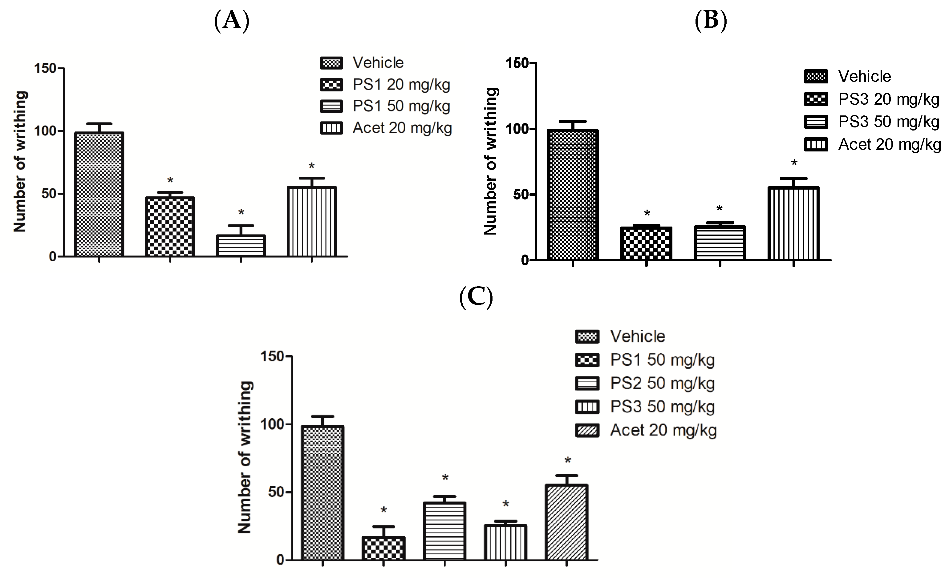 Pharmaceuticals 16 01584 g011