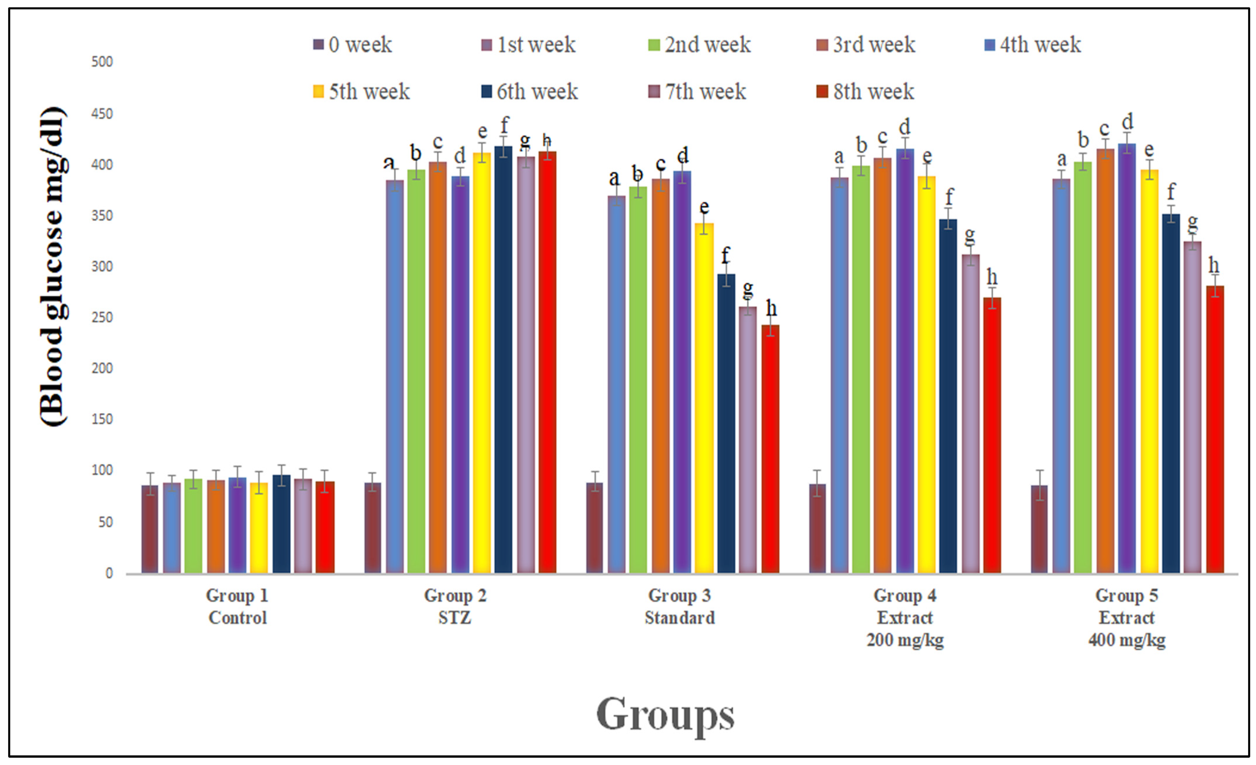 Pharmaceuticals 16 01586 g001