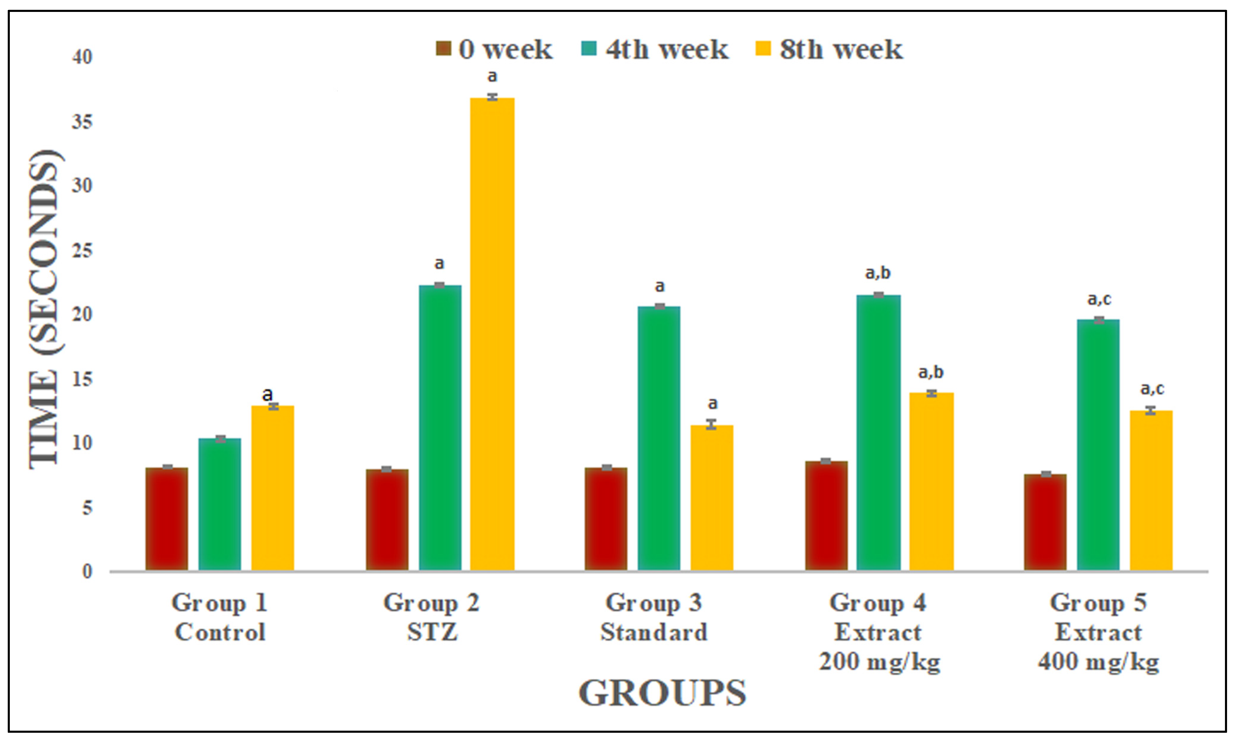 Pharmaceuticals 16 01586 g004