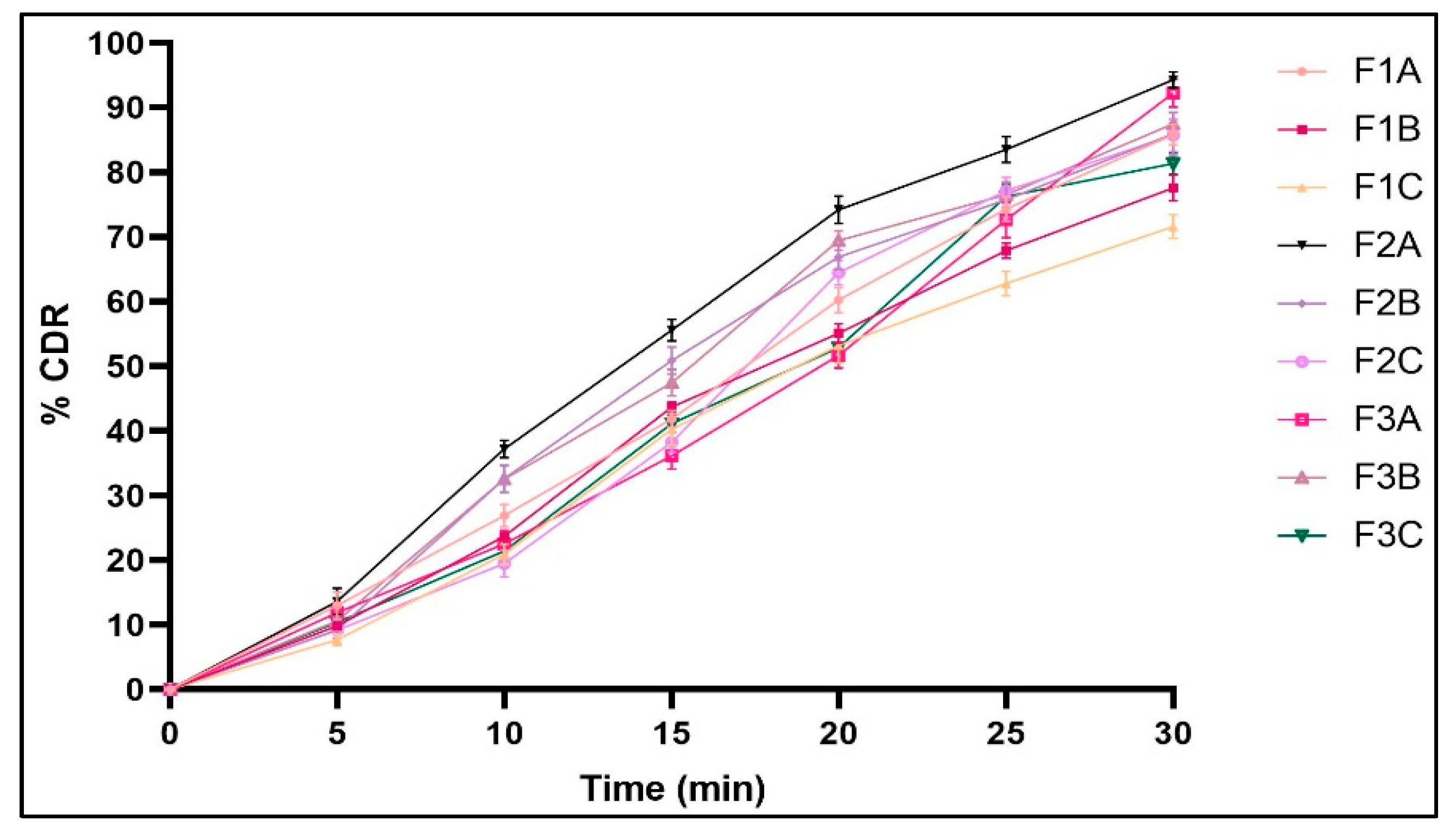 Pharmaceuticals 16 01589 g007