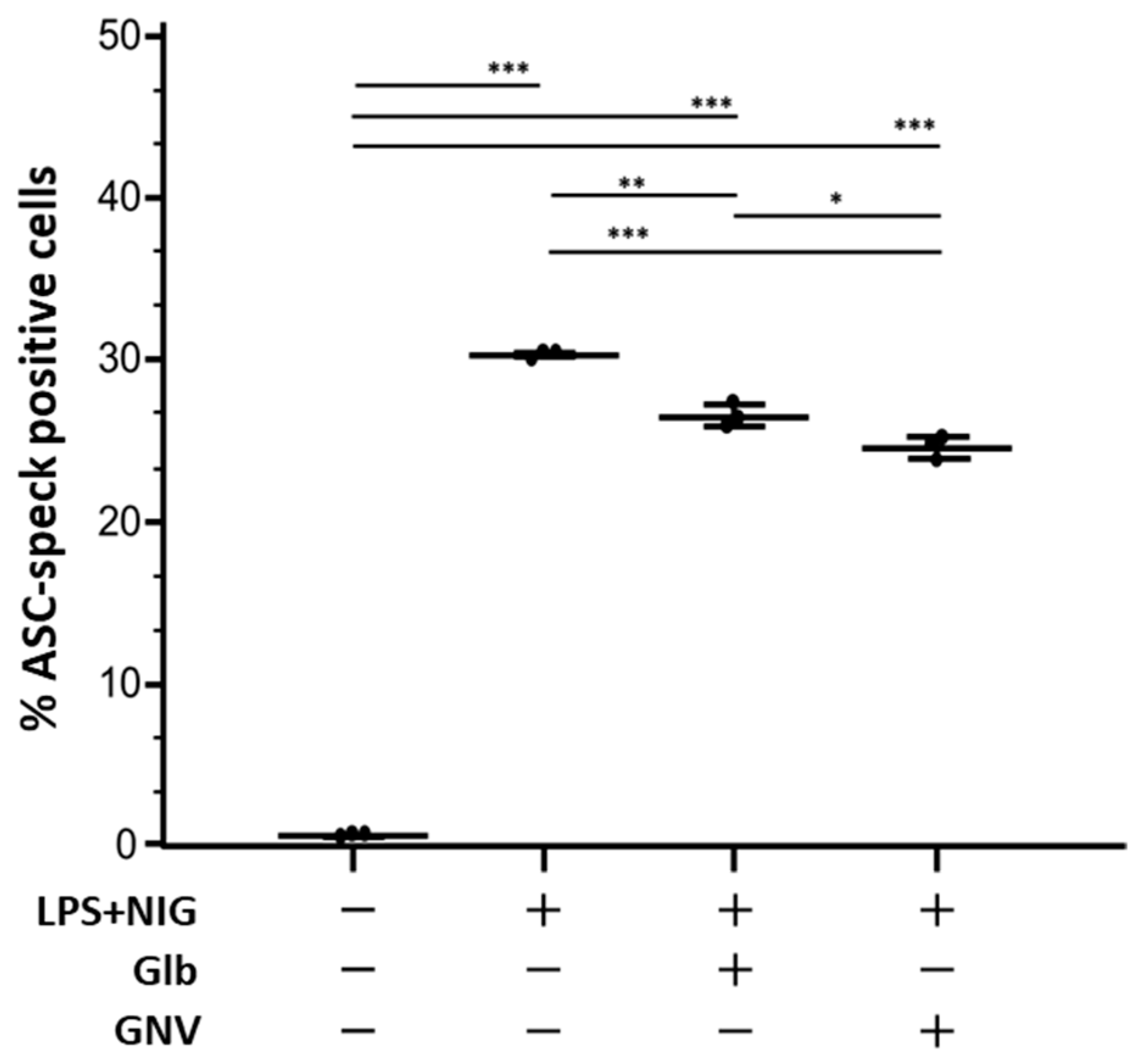 Pharmaceuticals 16 01590 g001 Pharmaceuticals 16 01590 g001