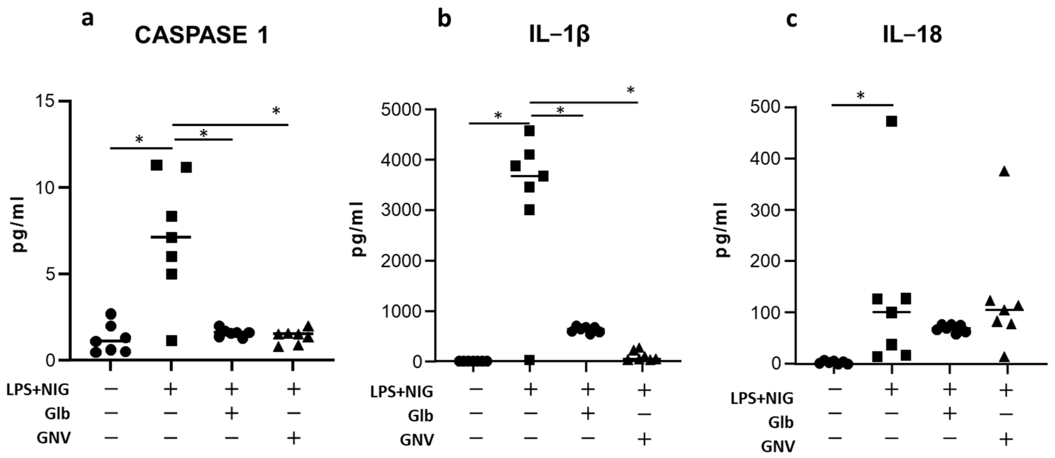Pharmaceuticals 16 01590 g002 Pharmaceuticals 16 01590 g002