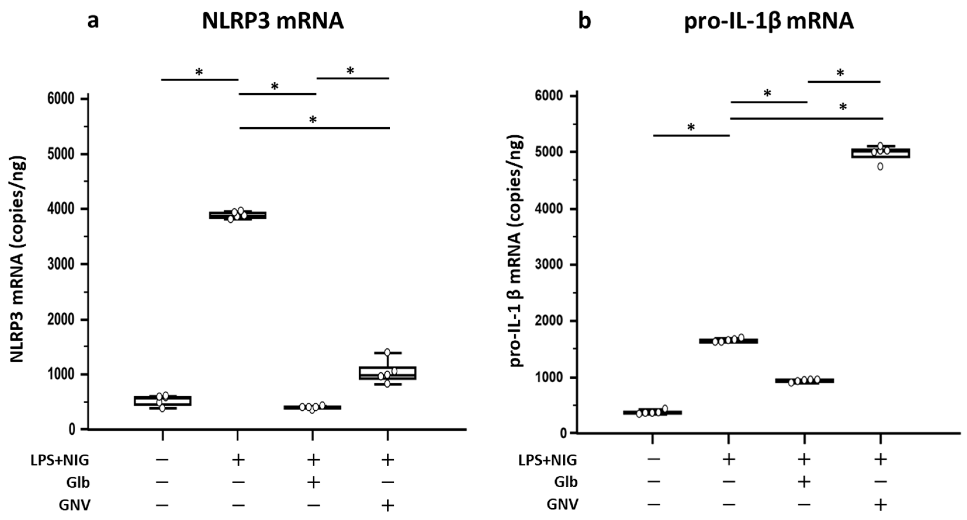 Pharmaceuticals 16 01590 g003 Pharmaceuticals 16 01590 g003