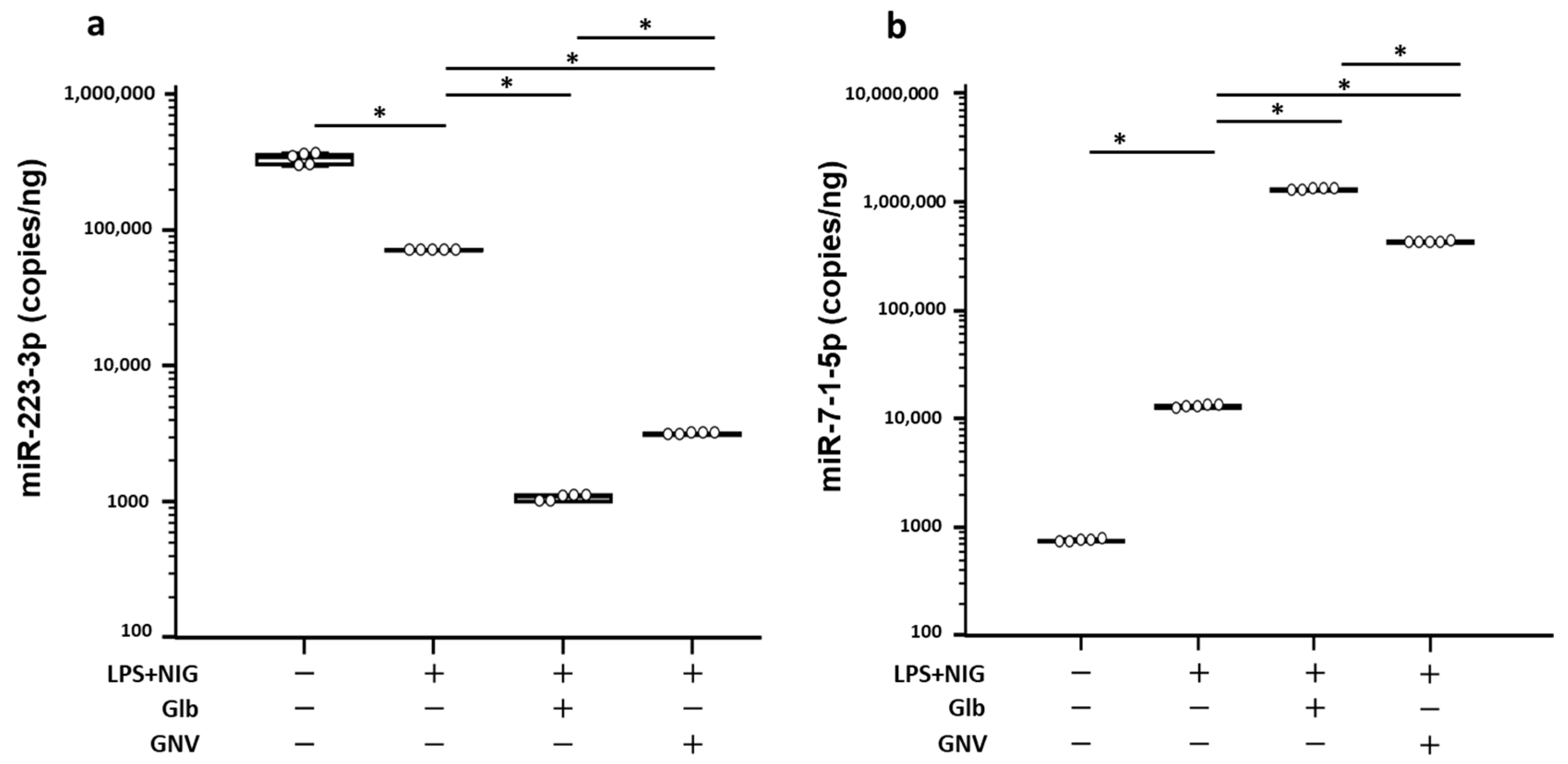 Pharmaceuticals 16 01590 g006 Pharmaceuticals 16 01590 g006