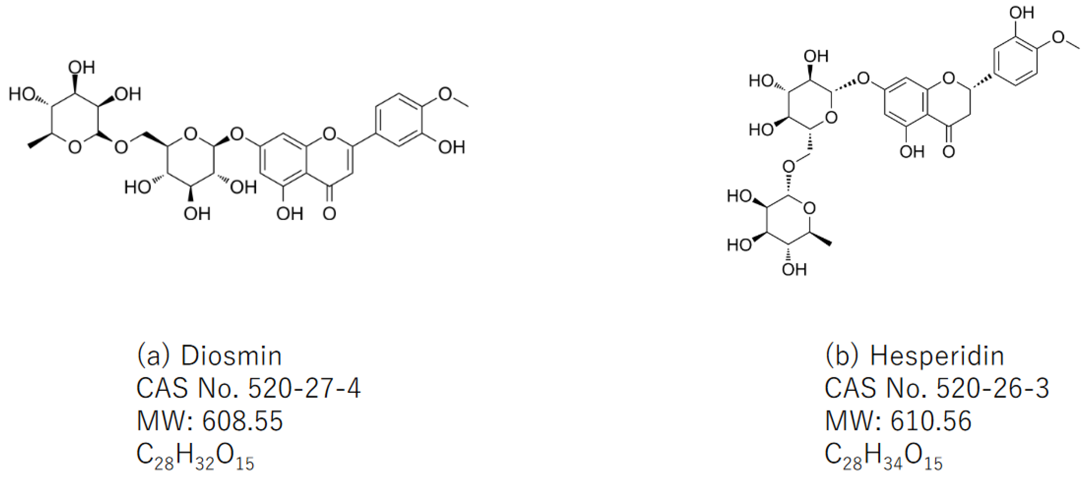 Pharmaceuticals 16 01591 g001 Pharmaceuticals 16 01591 g001