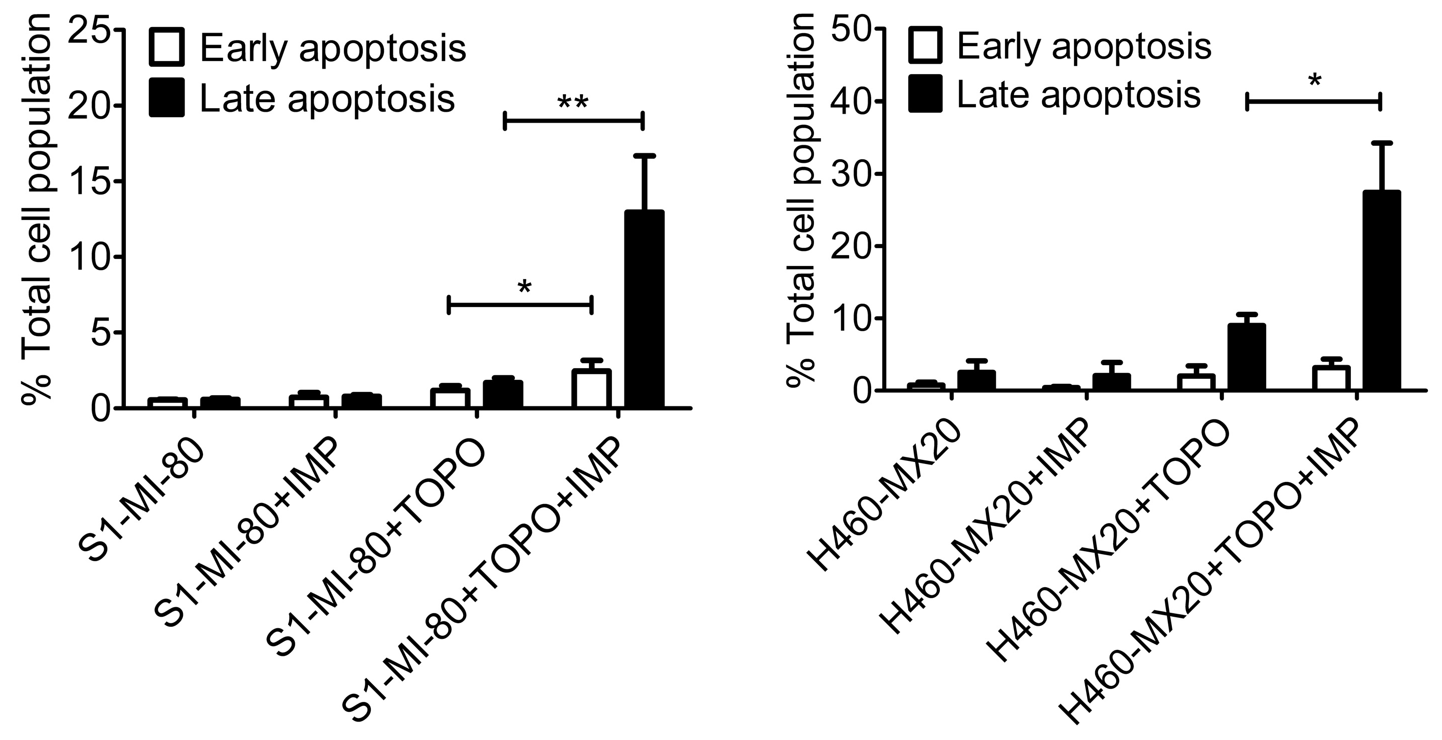 Pharmaceuticals 16 01595 g003b Pharmaceuticals 16 01595 g003b