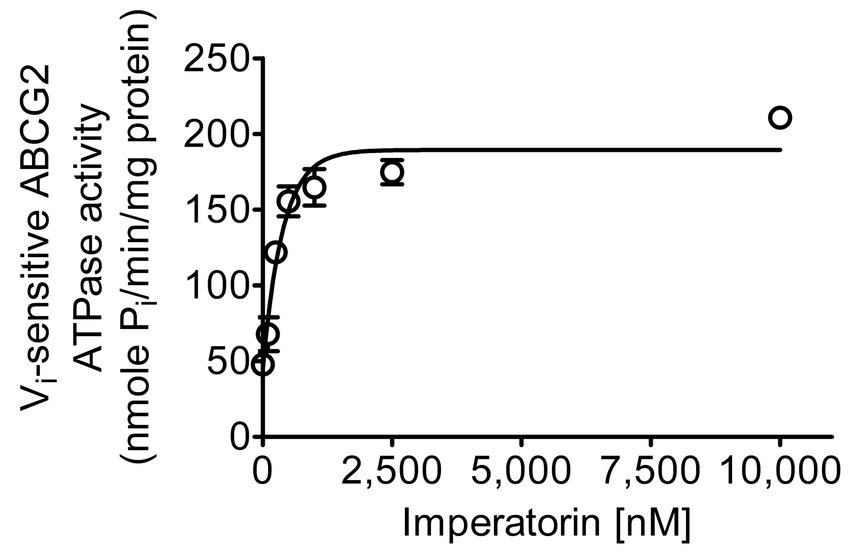 Pharmaceuticals 16 01595 g006 Pharmaceuticals 16 01595 g006
