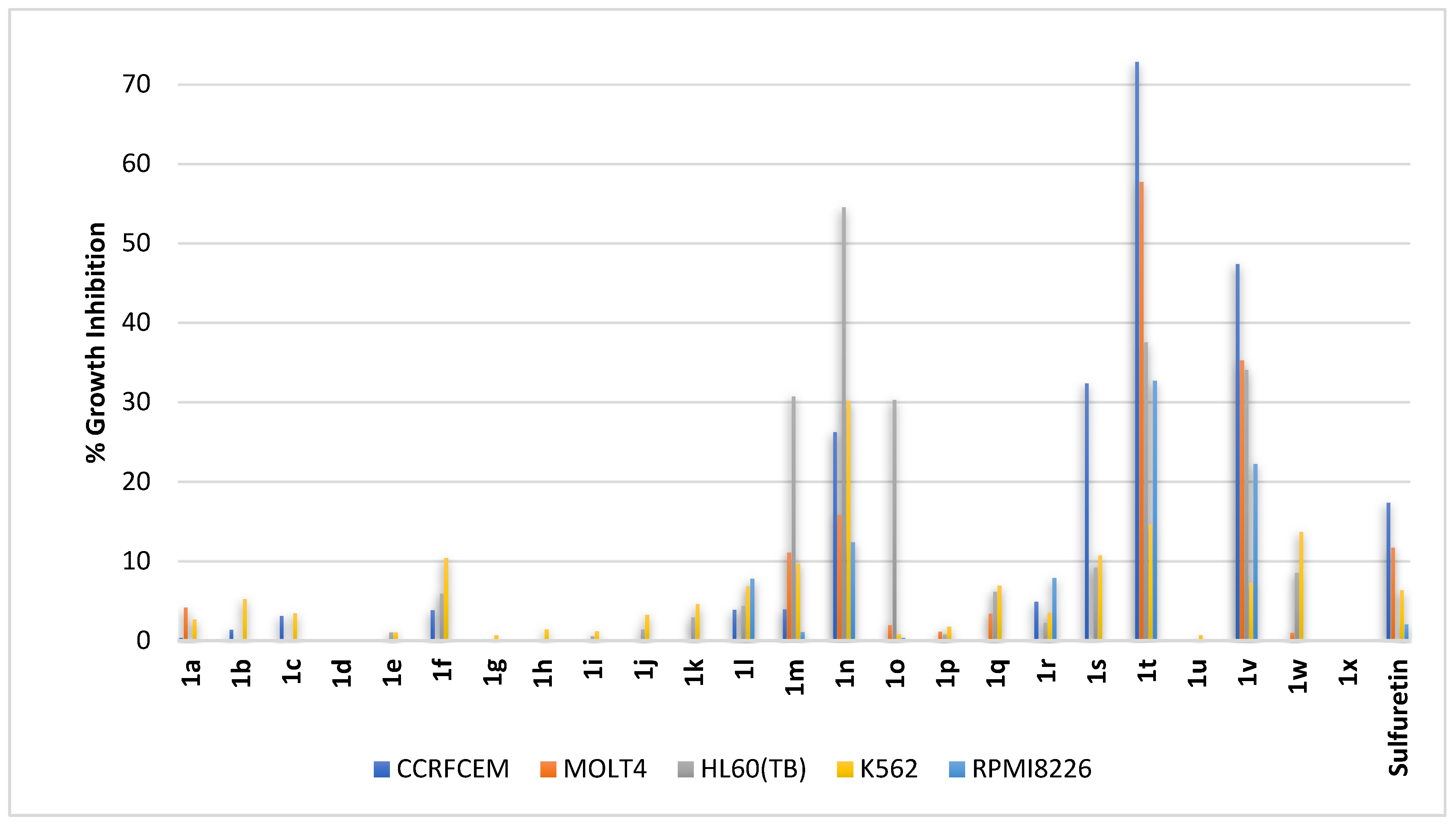 Pharmaceuticals 16 01597 g002