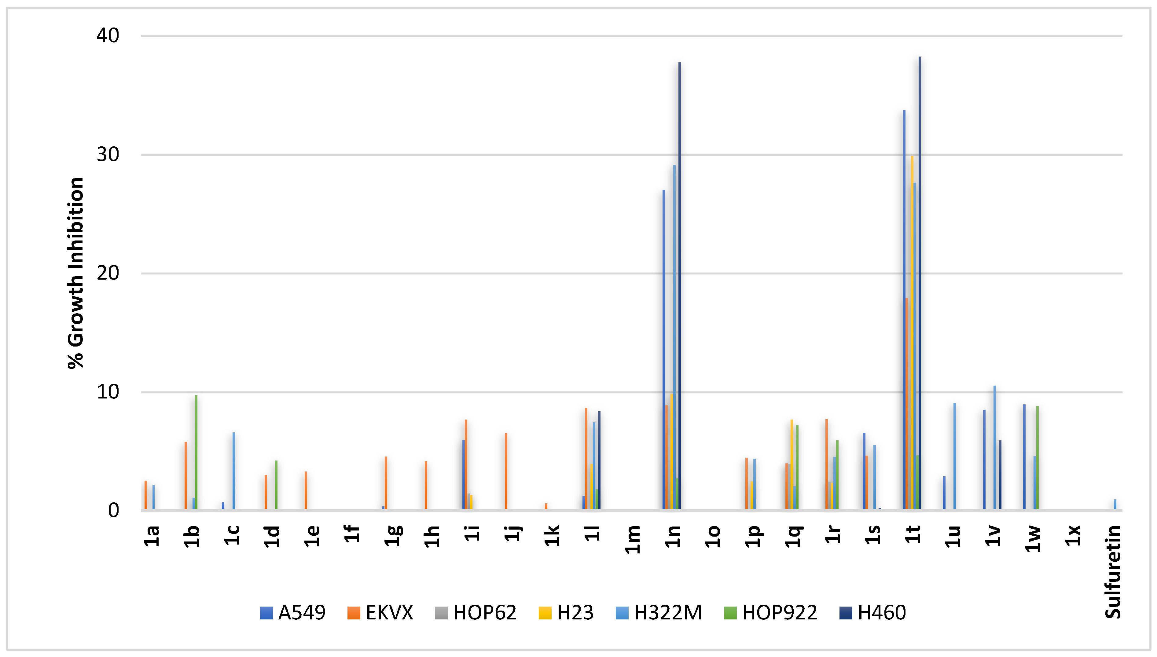 Pharmaceuticals 16 01597 g003