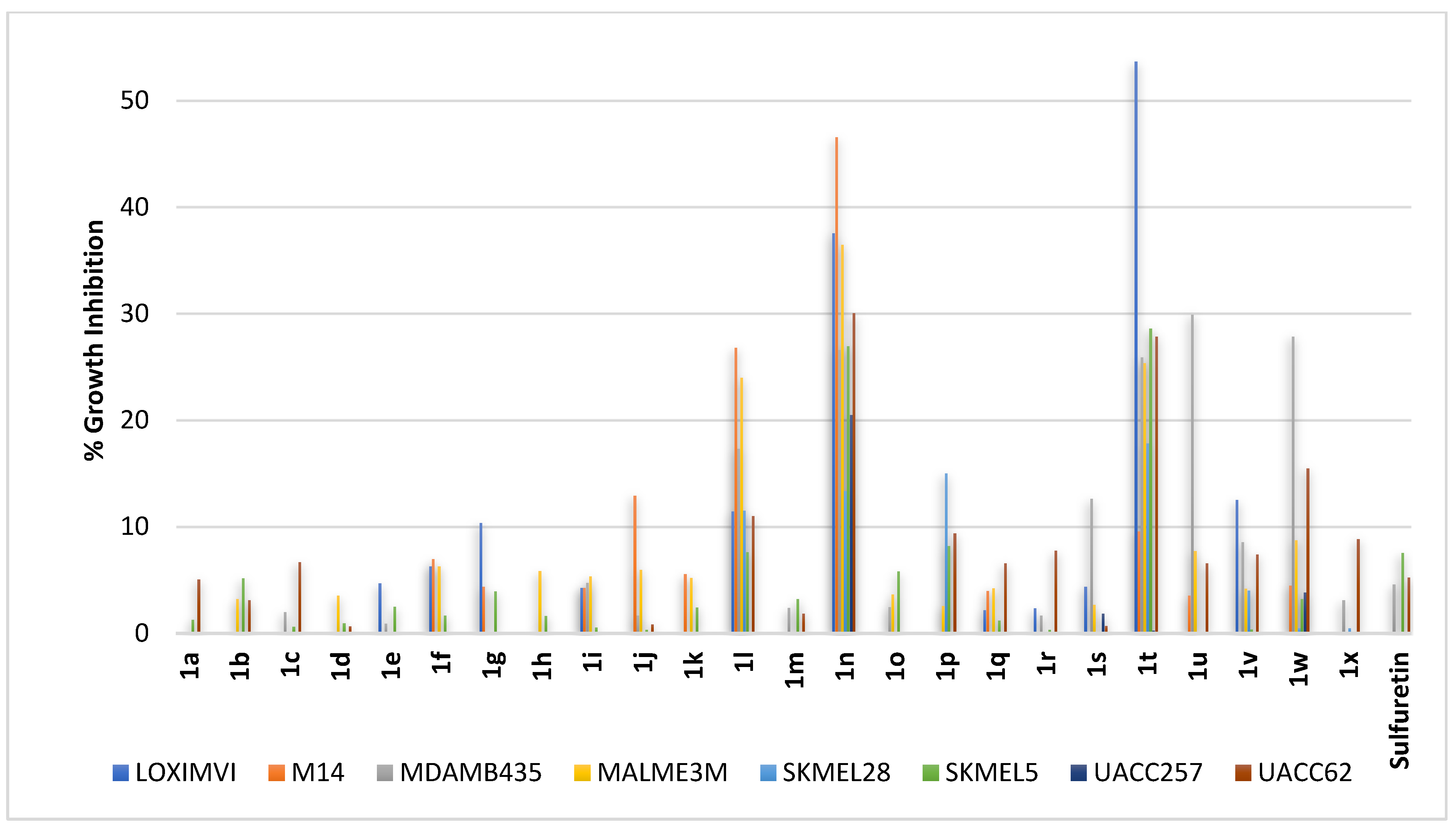 Pharmaceuticals 16 01597 g006