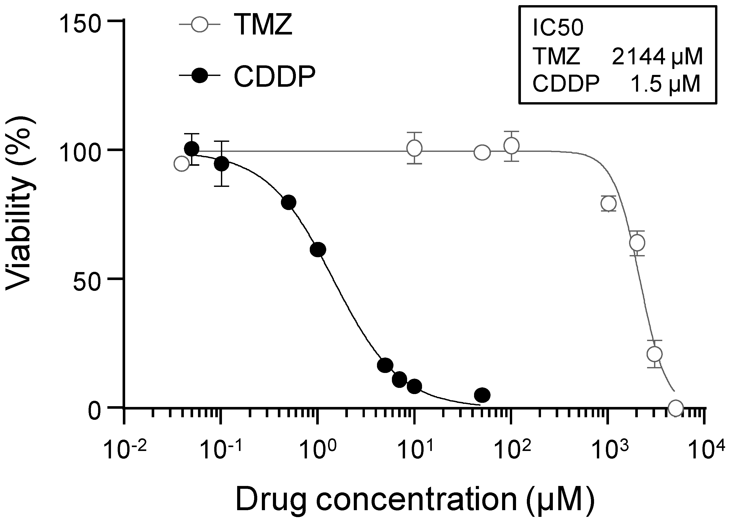 Pharmaceuticals 16 01599 g001