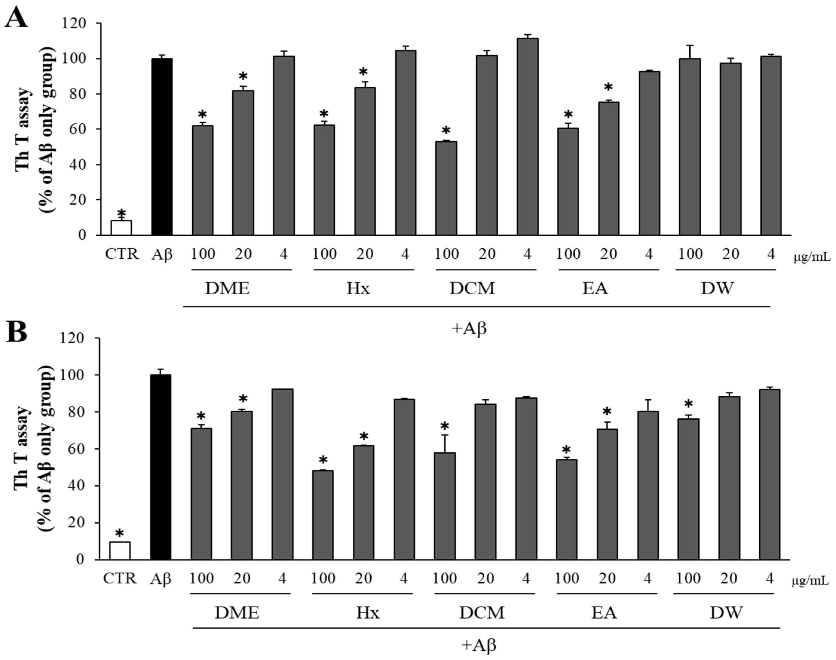 Pharmaceuticals 16 01606 g003 Pharmaceuticals 16 01606 g003