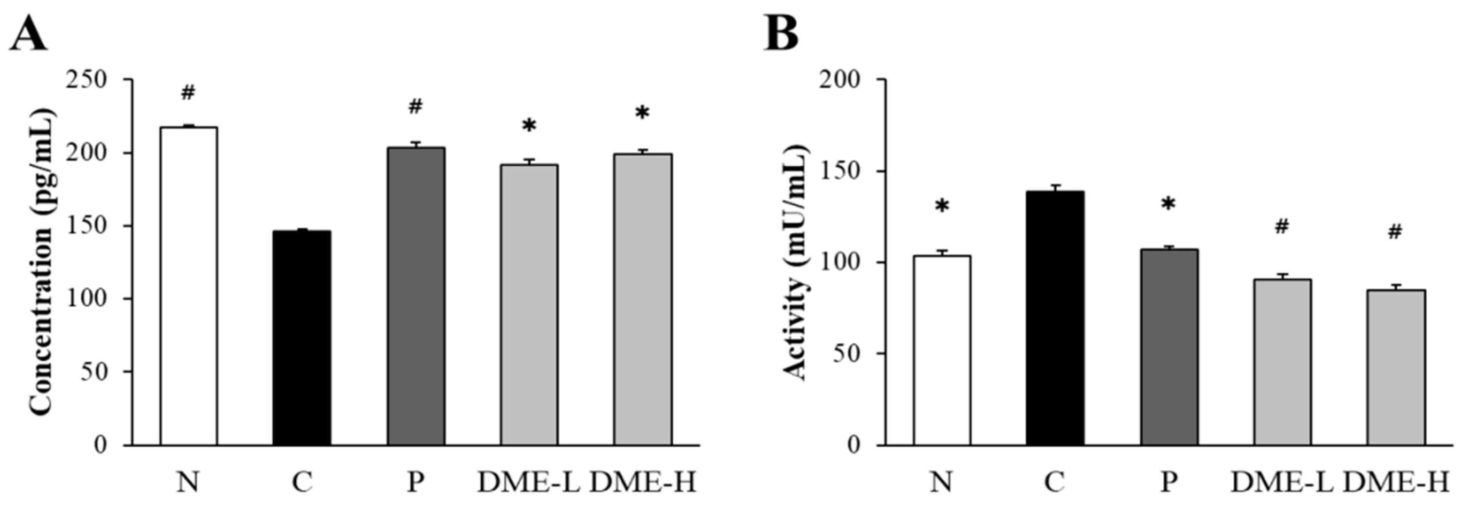 Pharmaceuticals 16 01606 g008 Pharmaceuticals 16 01606 g008