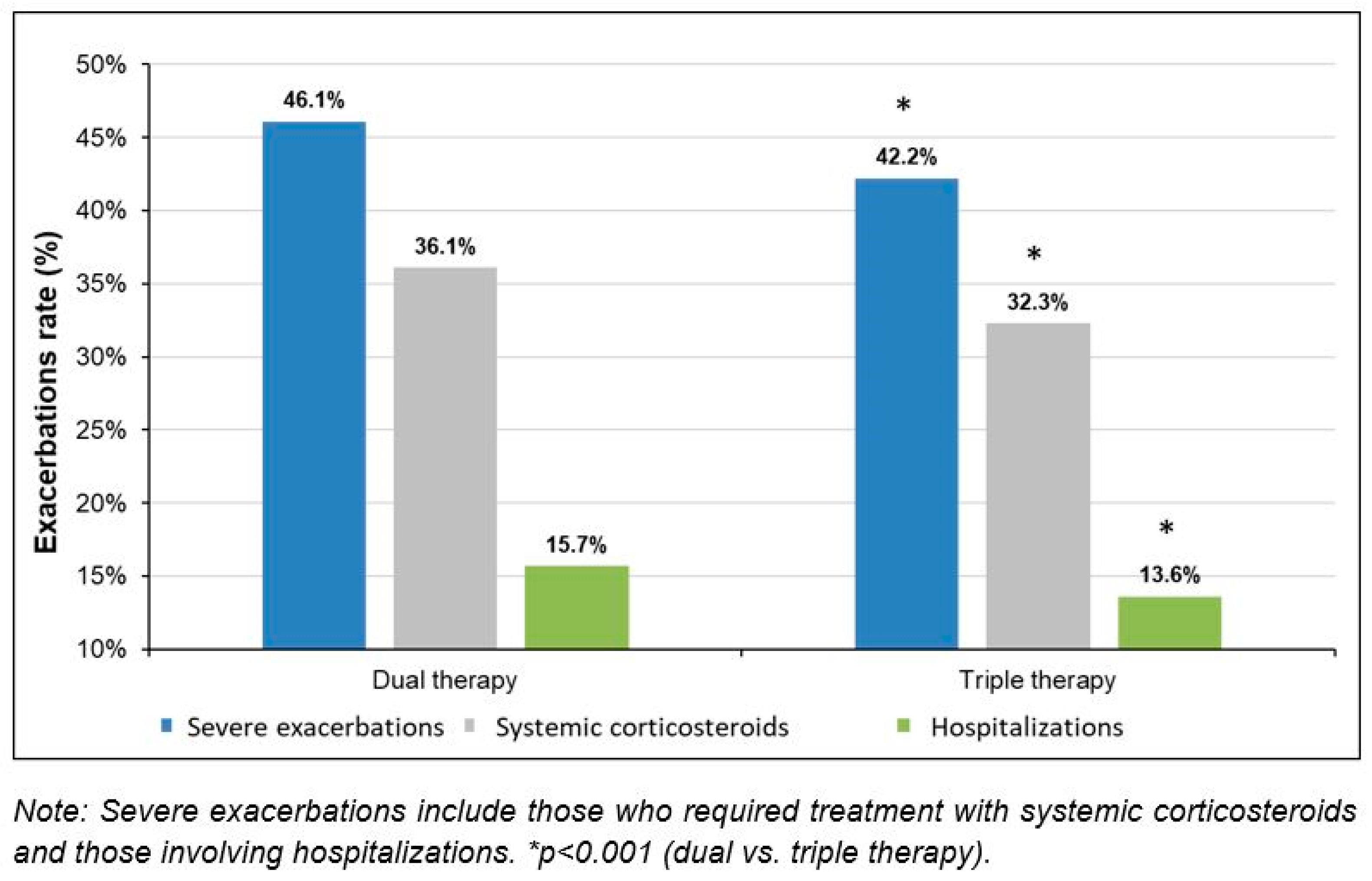 Pharmaceuticals 16 01609 g002
