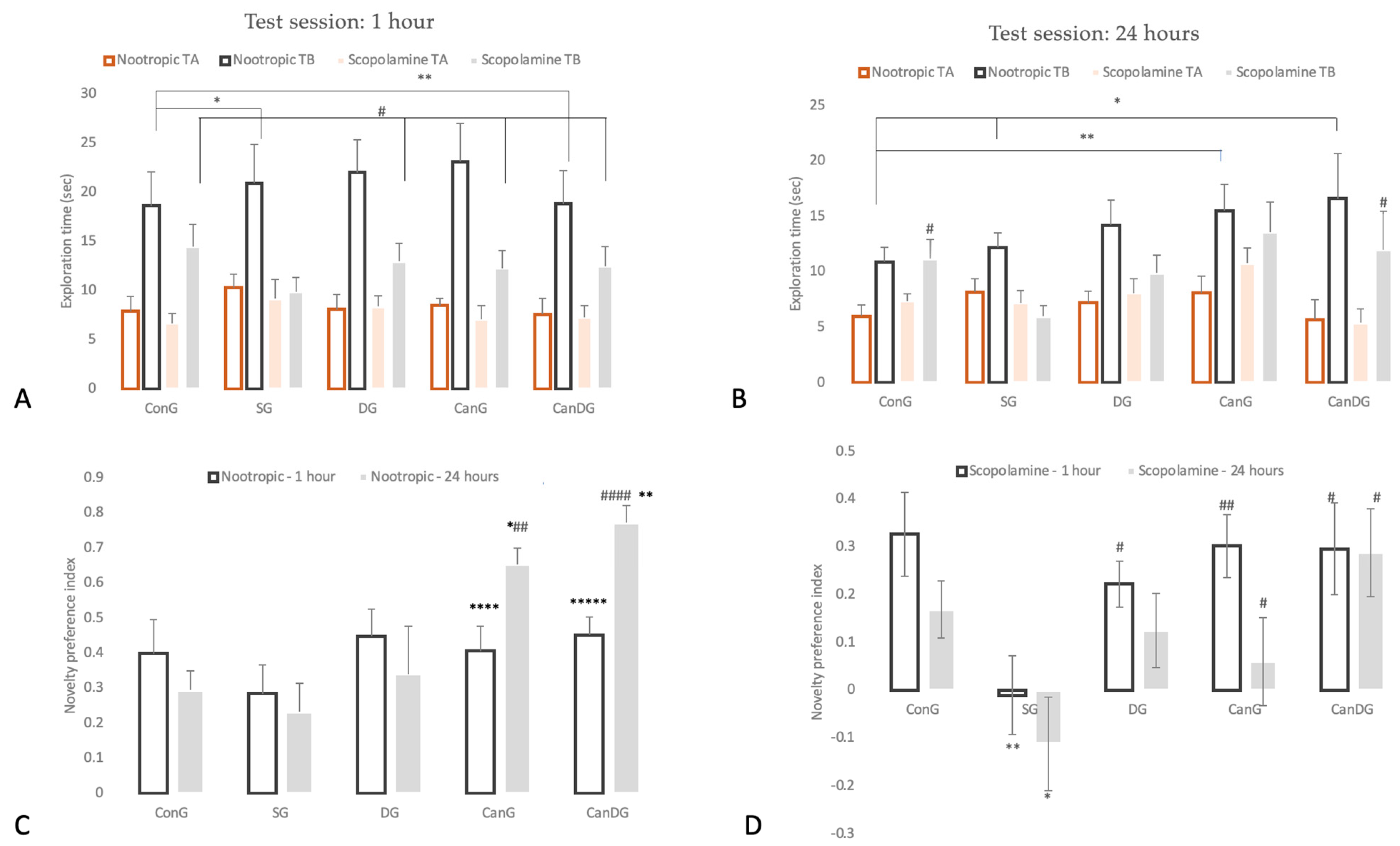 Pharmaceuticals 16 01620 g001 Pharmaceuticals 16 01620 g001