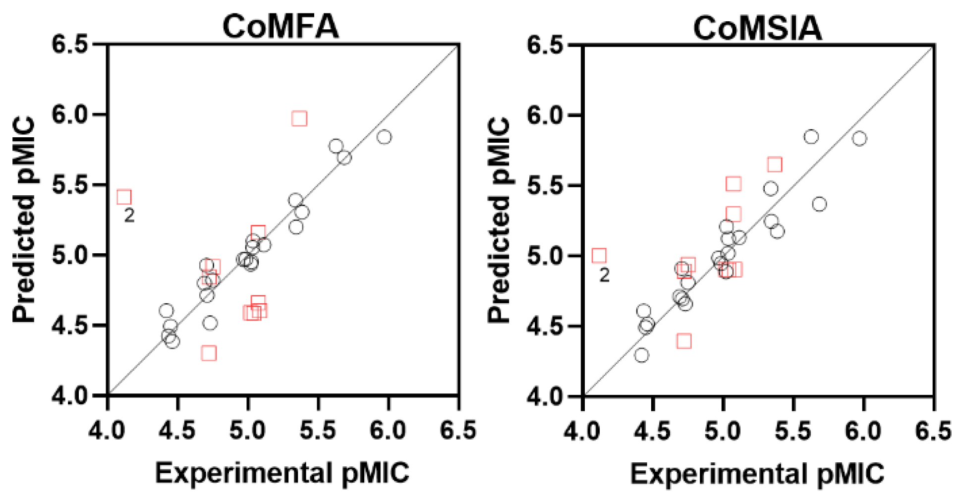 Pharmaceuticals 16 01621 g001