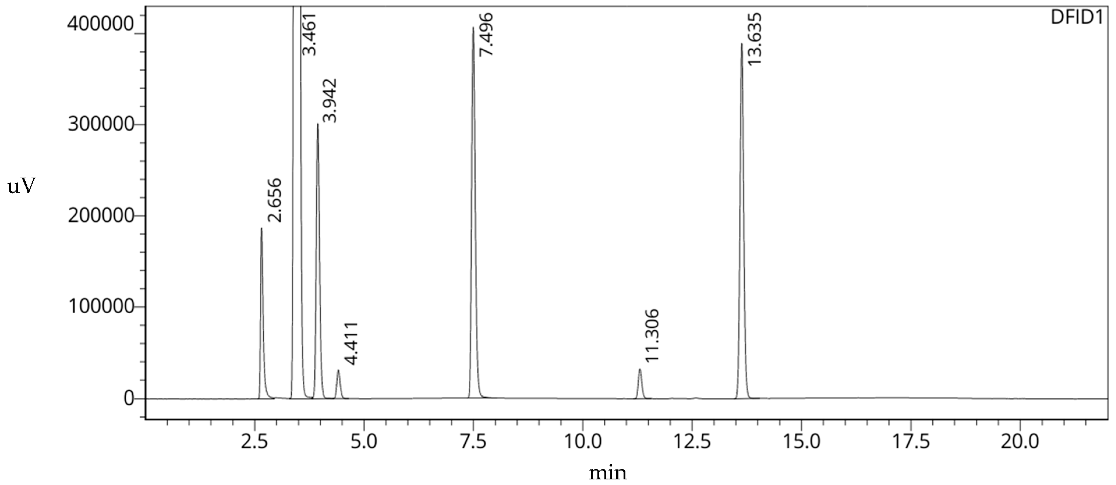Pharmaceuticals 16 01623 g002