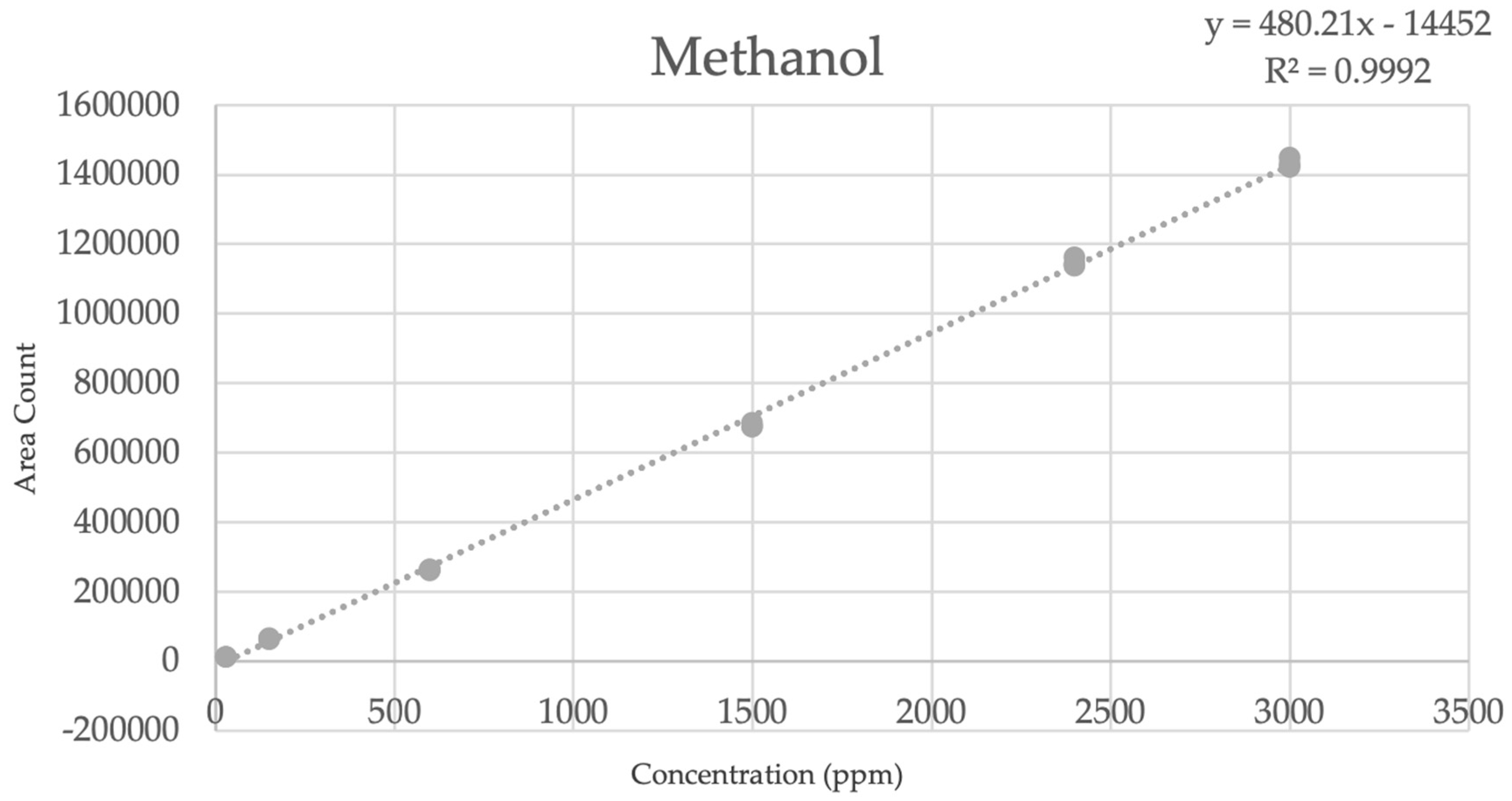 Pharmaceuticals 16 01623 g004