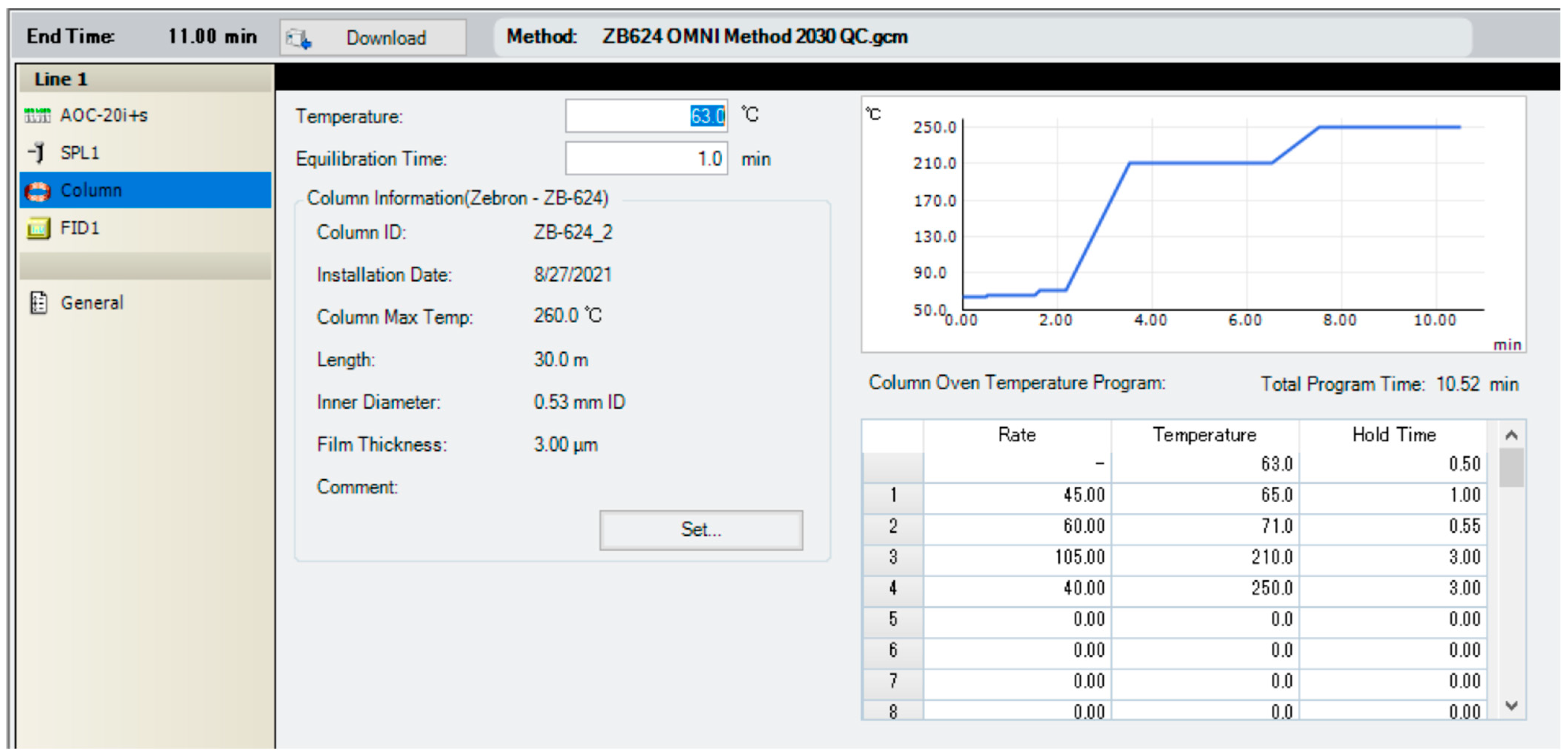 Pharmaceuticals 16 01623 g005